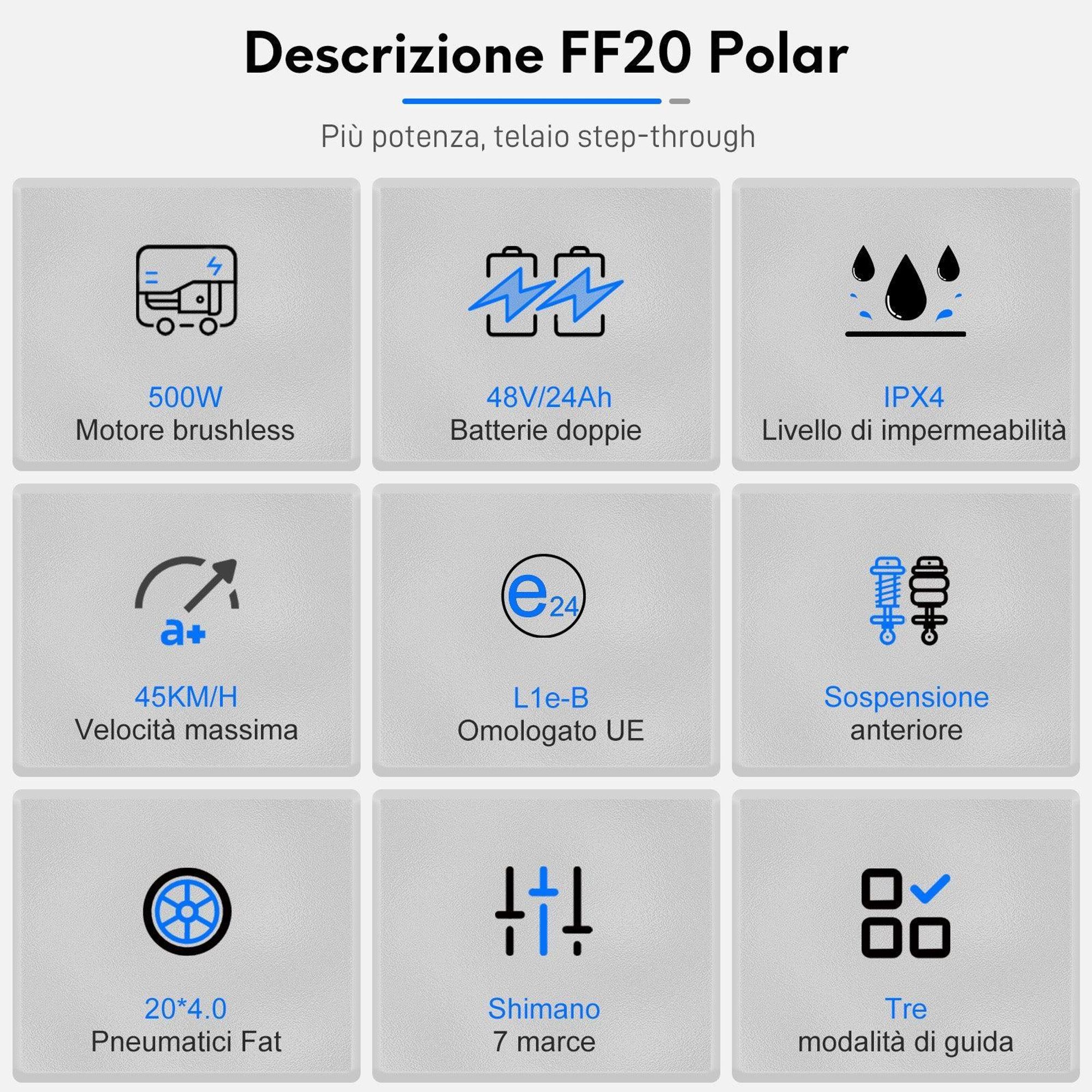 E-Bike FAFREES FF20 Polar - Batteria 48V24Ah Pneumatici Da 20 Pollici Freni A Disco Meccanici - Verde