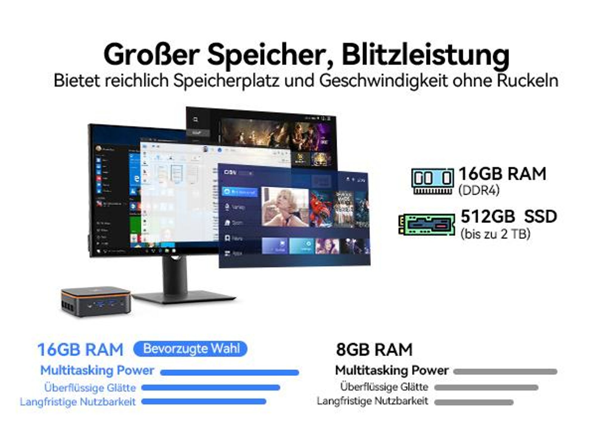 Blackview-Huidun H50 Mini-PC mit AMD Ryzen 3300U, Vega 6 Grafik, 16GB RAM, 512GB SSD, 4K-Ausgabe & ultrakompaktem 0,35L-Design