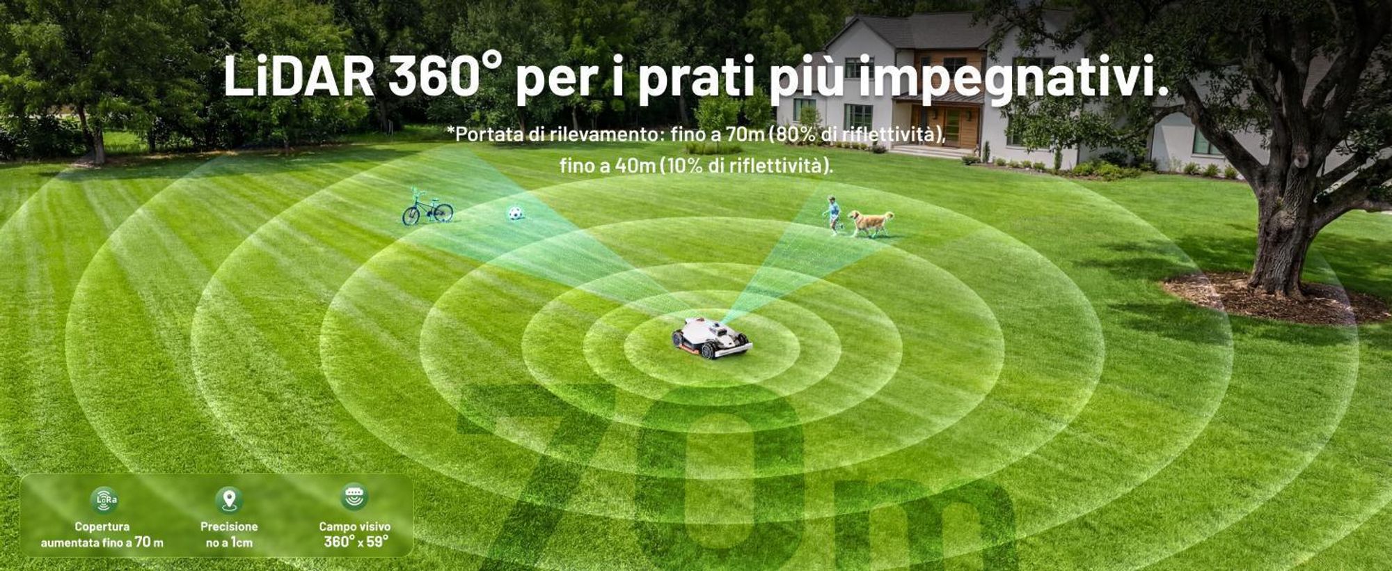 Robot tagliaerba Mammotion LUBA 3 AWD 3000 con garage e stazione di lavaggio, fino a 3000 m², trazione integrale, pendenza 80%, mappatura automatica