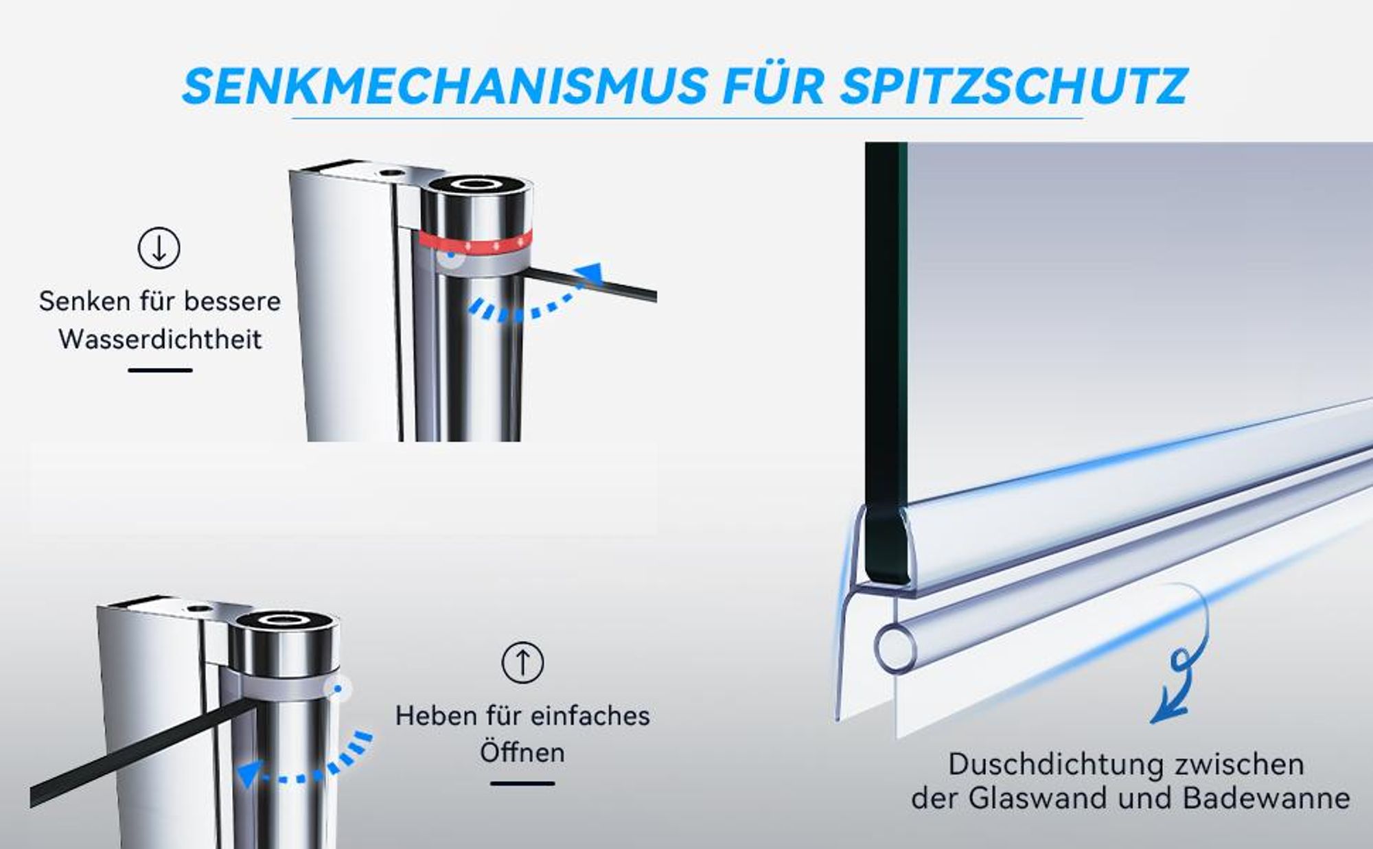 SONNI Badewannenaufsatz Dusche 120x140(BxH),Badewannenfaltwand Glas Duschwand für badewanne 2-teilig , Tür 180°schwenkbar Nano Glas,mit Stabilisator