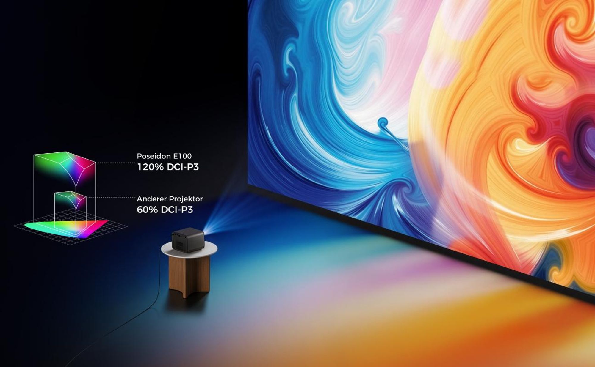 Ultimea Beamer 4k, Poseidon E100 DLP Projektor, 1800 ANSI-Lumen mit Google TV