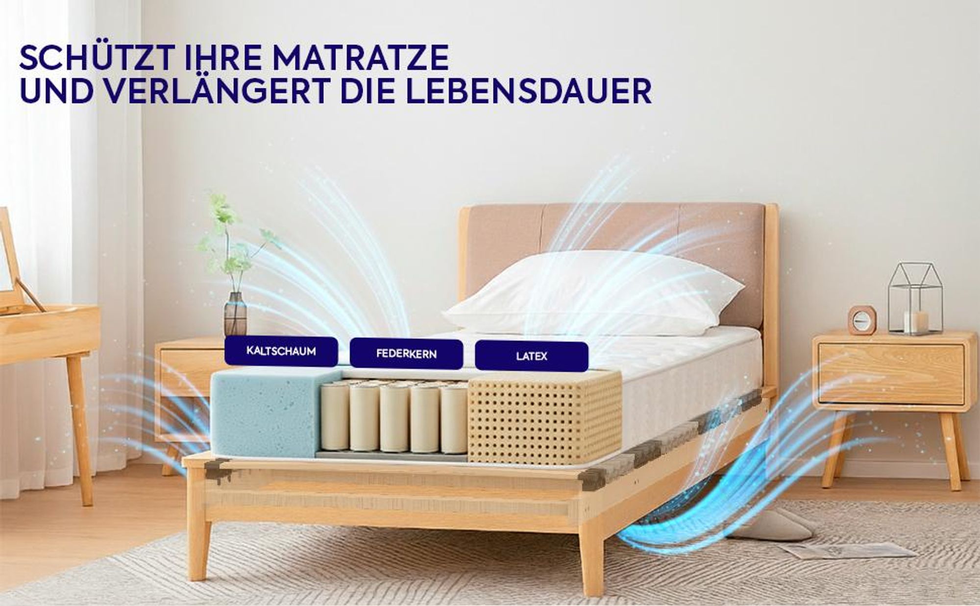 Lattenrost 80x200 7 Komfortzonen verstellbarer Kopf Lattenrahmen aus Buche Federholzrahmen  Germany Lattenrost Selbstmontage