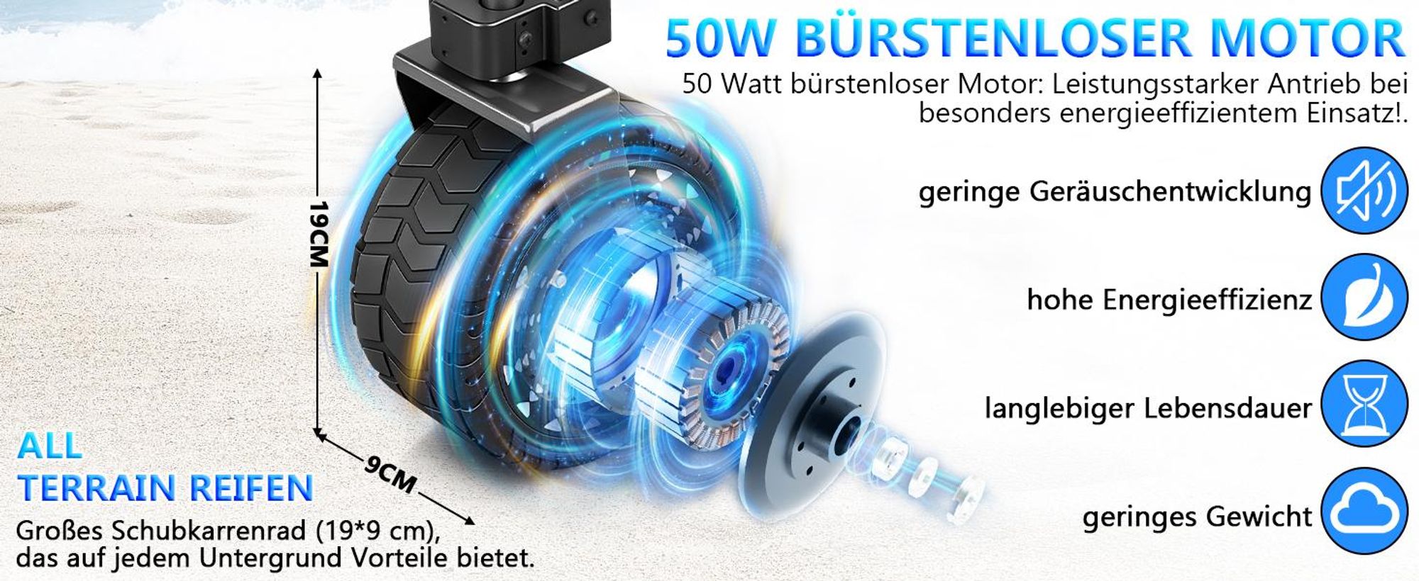 Elektrokarre Bollerwagen Akku 280L 120KG mit 50W bürstenlosem Motor Belastbar Gartenwagen mit 4.0AH Akku, 3 Gang, Faltbar Camping Strand Garten, Grau