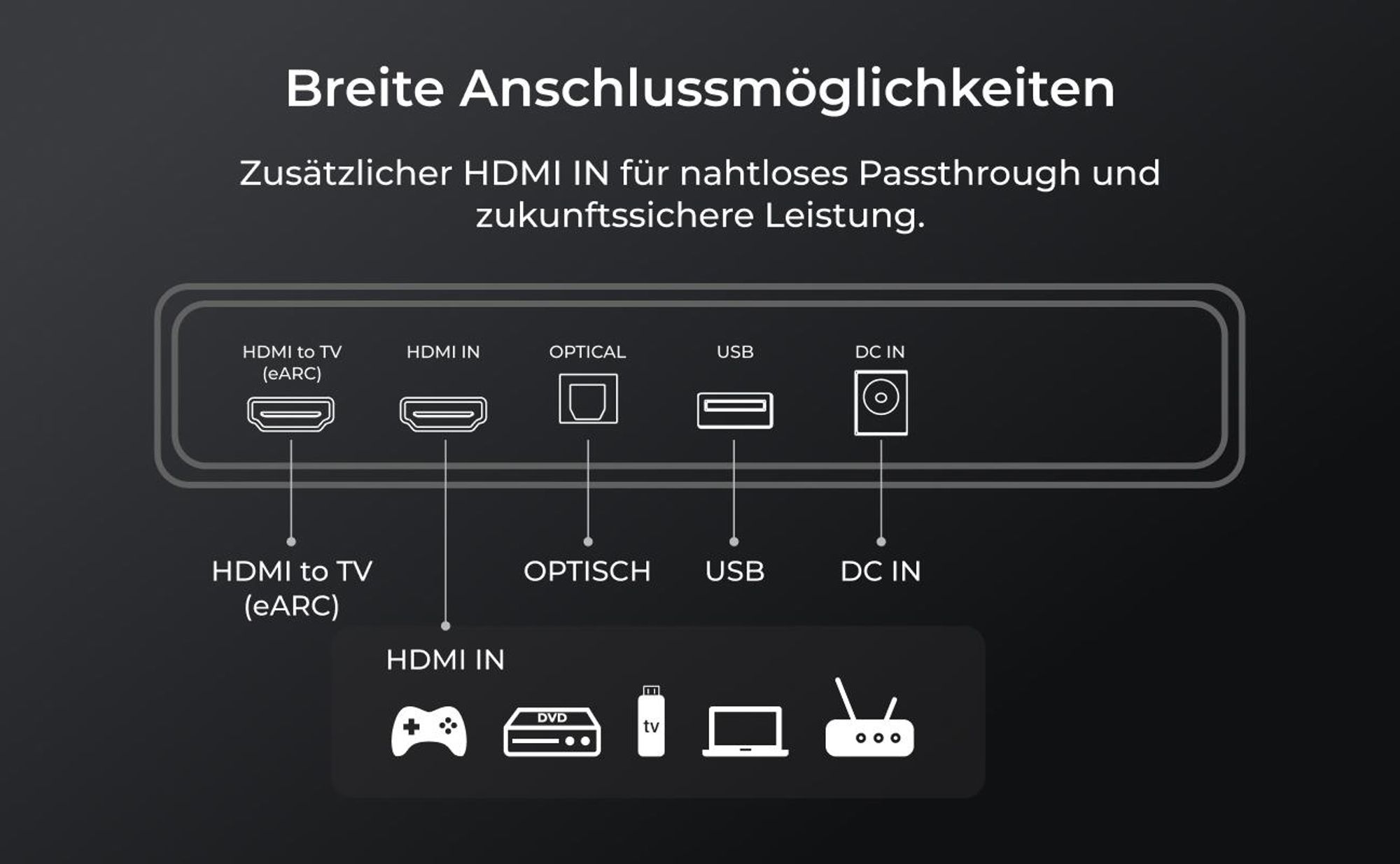 ULTIMEA Skywave Series 5.1.4 Professionelle Soundbar mit Dolby Atmos, 5.1.4 Surround Sound System mit 8" Subwoofer & 2 kabellosen Rear-Lautsprechern