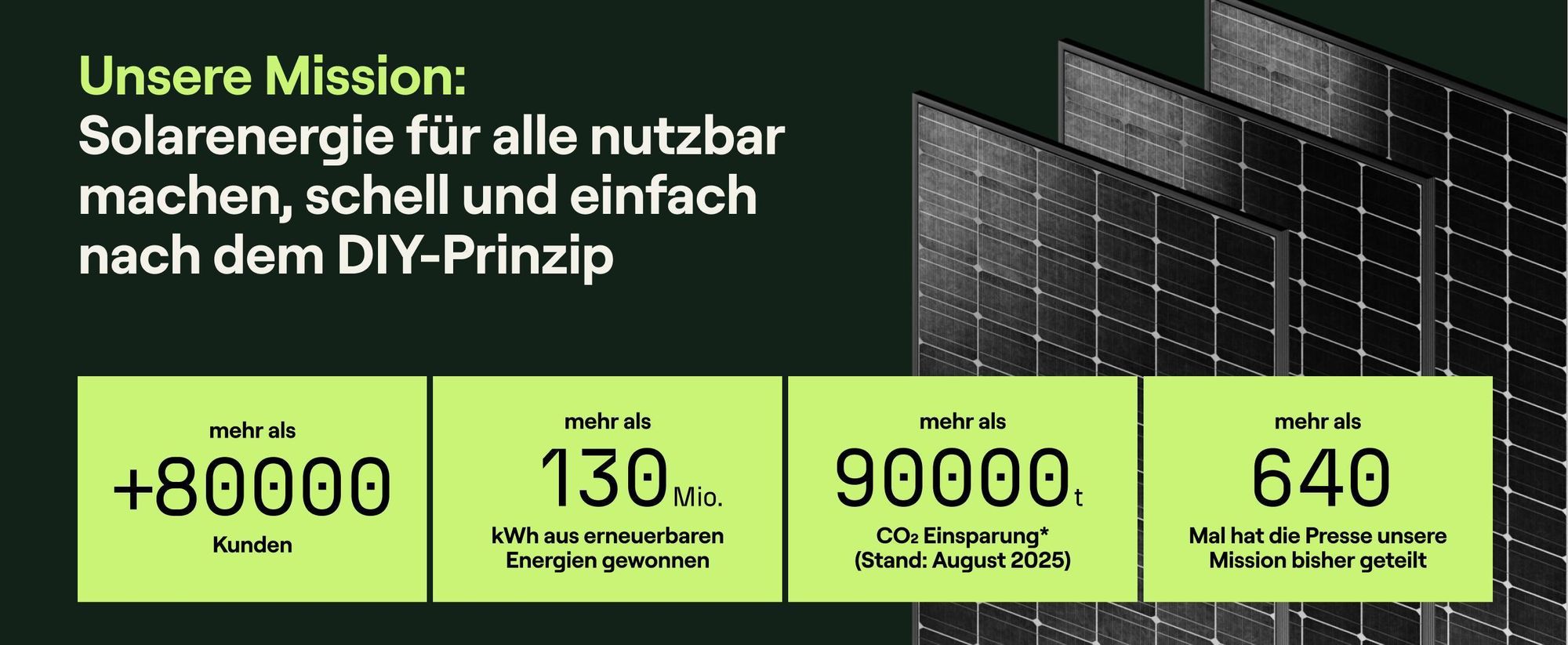 Balkonkraftwerk für Balkon mit 2 Modulen & Speicher Avocado Orbit M (2,11 kWh) - 5m Anschlusskabel - priBalcony Duo