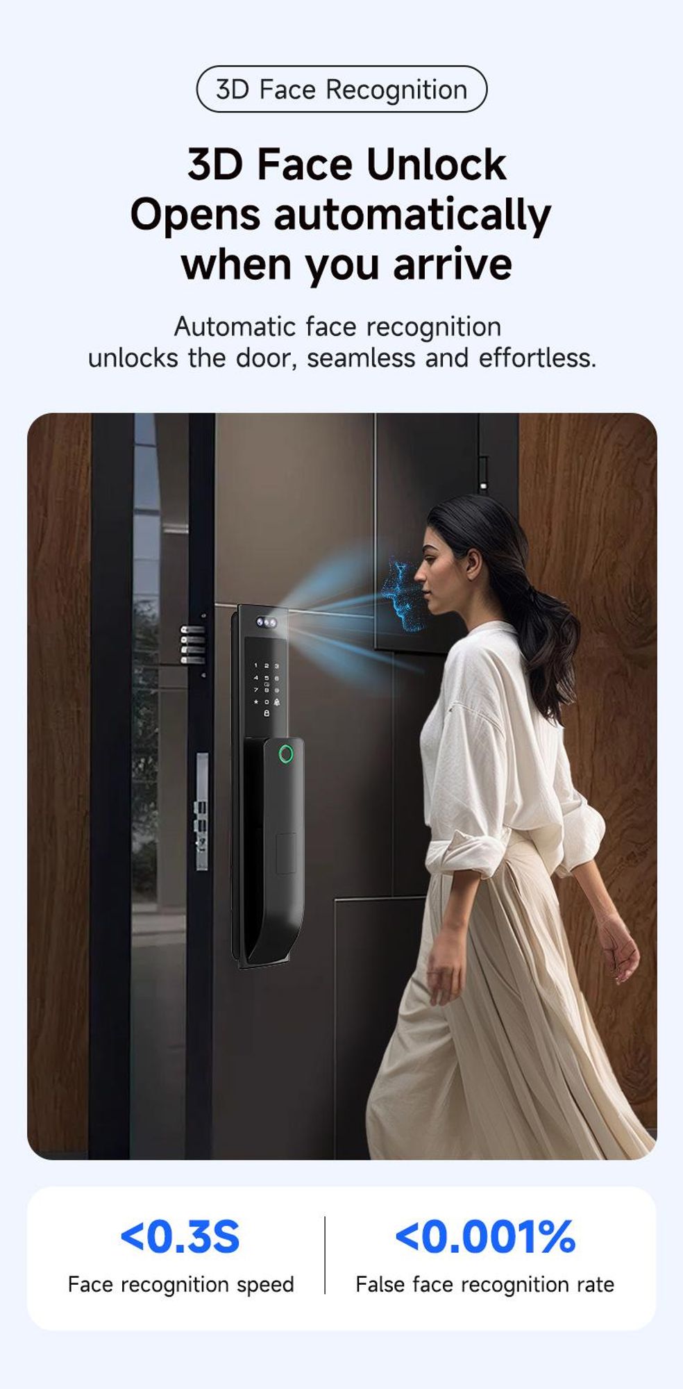 ZELURXX Outdoor Wasserdichte Gesichtserkennung Smart Türschloss, Fingerabdruck, Passwort, Fernbedienung, automatische Installation