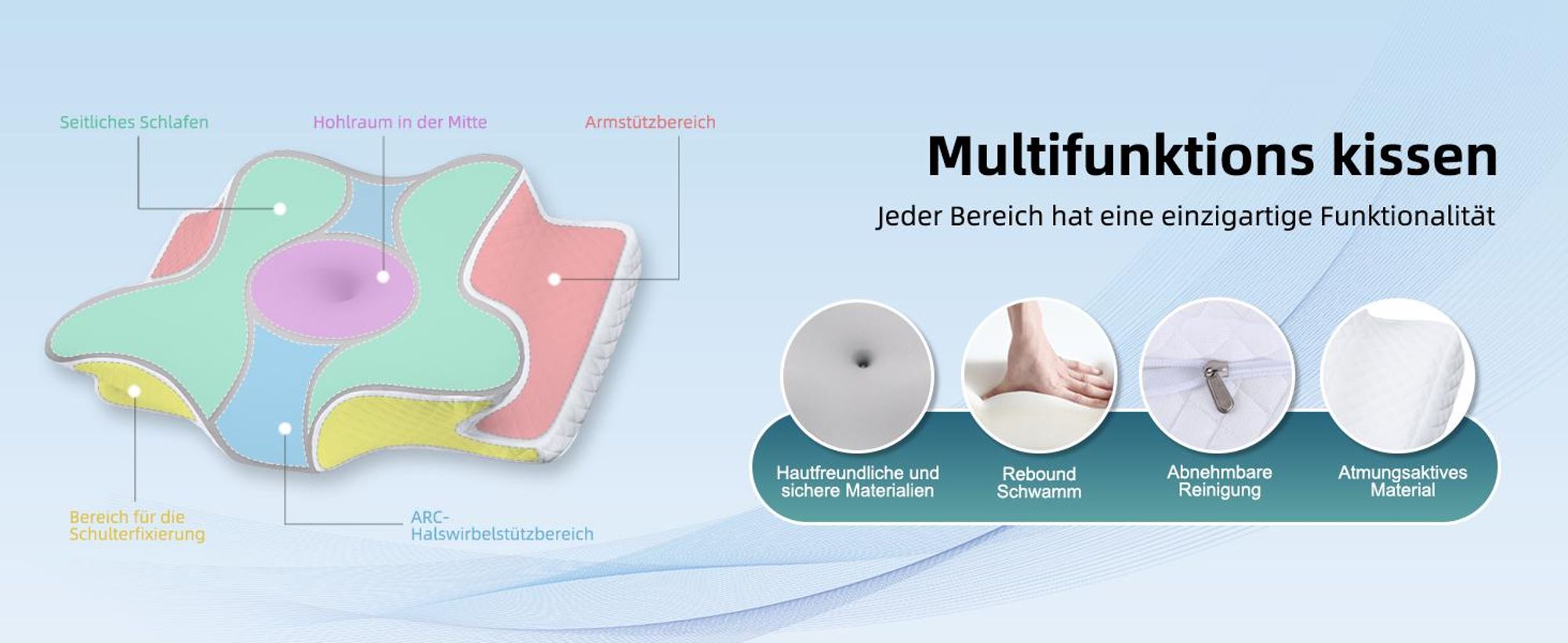 Nackenkissen, Orthopädisches Kopfkissen aus Memory Foam, Ergonomisches Kopfkissen, Gegen Nackenschmerzen, Seitenschläfer Rückenschläfer