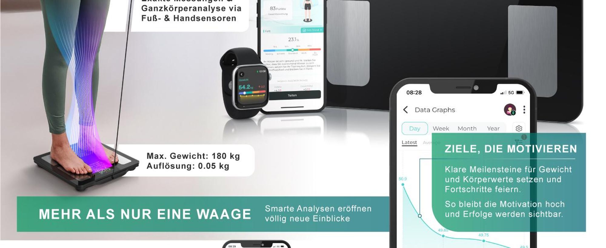 MyBeo Bluetooth Körperanalysewaage mit App, Ziele, max. 180 kg und LCD-Display