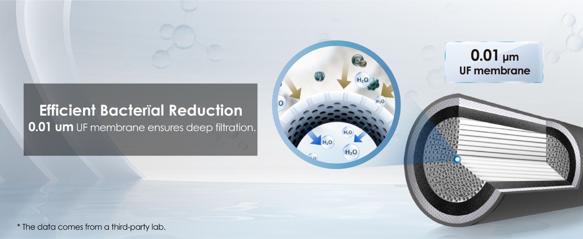 Waterdrop 10UB-UF Untertischwasserfilter zur Baçt-rienreduzierung, NSF/ANSI 42 , 0,01μm Ultrafiltration, mit Spezialhahn