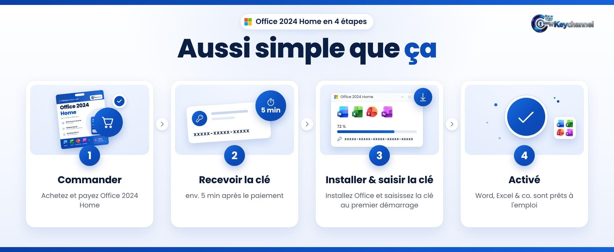 C'est simple : Office 2024 Home, recevoir la clé, installer, activer