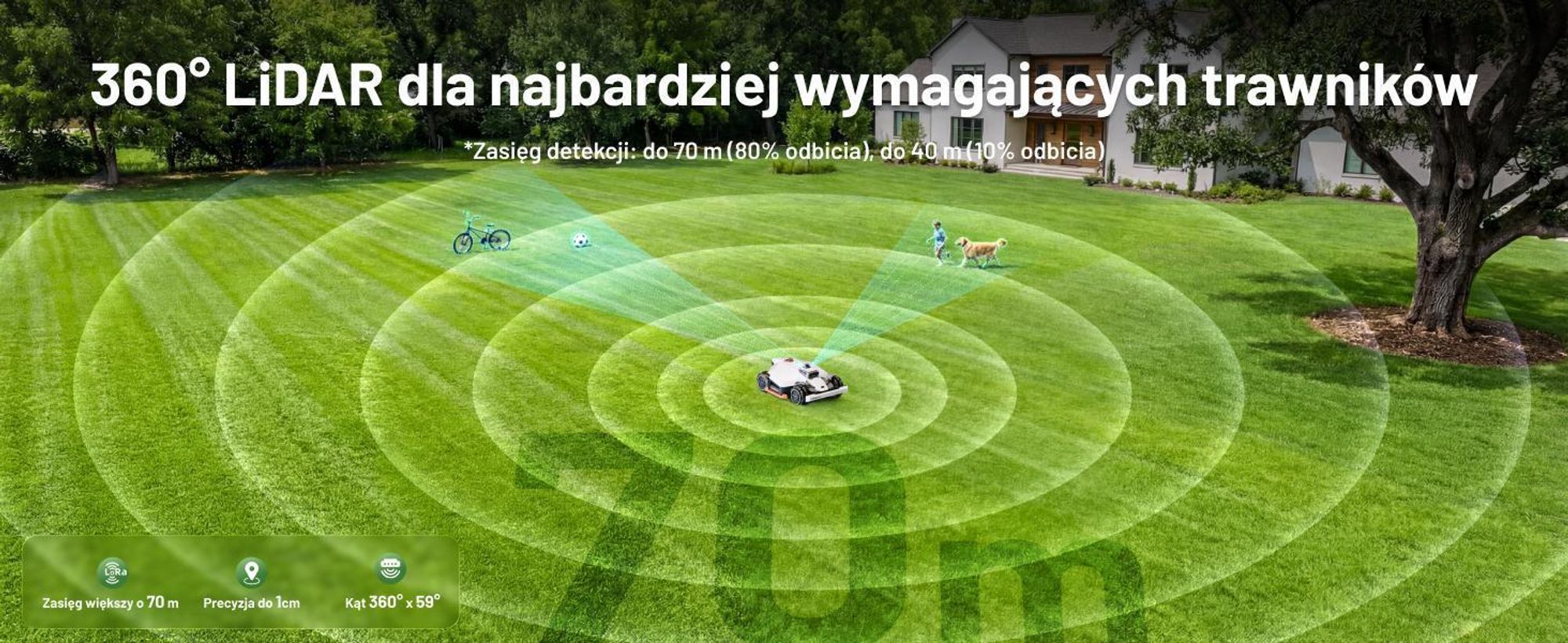 Robot koszący Mammotion LUBA 3 AWD 5000 z garażem, do 5000 m², napęd na wszystkie koła, nachylenie 80%, automatyczne mapowanie, moduł 4G, APP