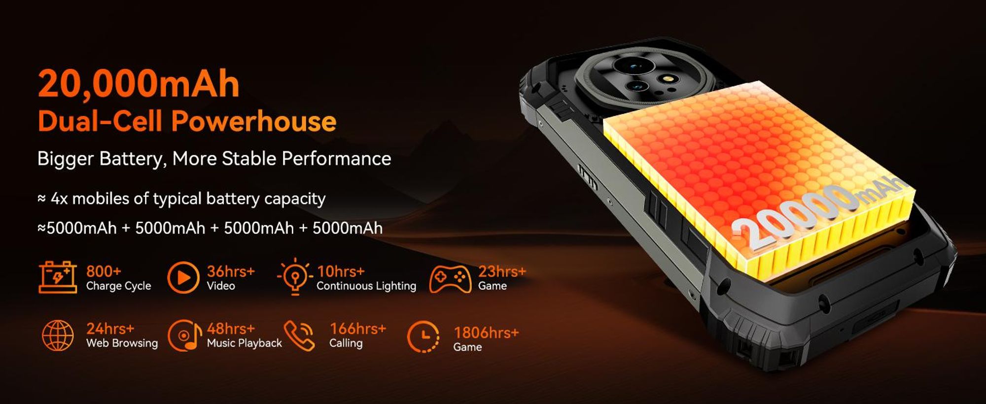 2026 Blckview XPLORE 2 5G eSIM Ohne Vertrag Outdoor Handy,48GB+1TB,Dimensity 8300/120W,20000 mAh, 50MP+20MP, Infrarot-Fernbedienung,NFC/IP69K