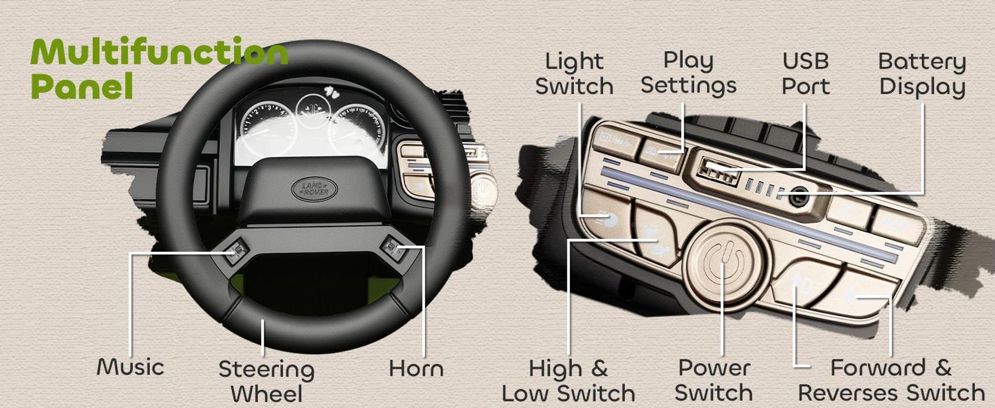 Elektryczny samochód dla dzieci AIYAPLAY, 12 V, 7 Ah, z pilotem 2,4 GHz, kolor zielony