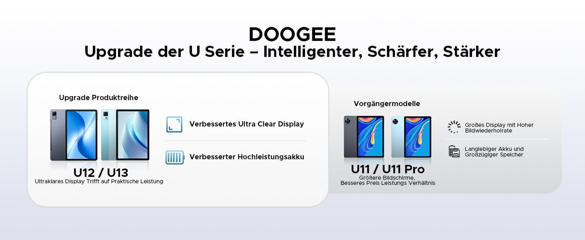 DOOGEE U12 Tablet - Android 16, 12 Zoll, 24GB(6+18)+128GB (bis 2TB erweiterbar), 90Hz, 9000mAh/18W,Octa Core T616,8MP+13MP Kamera,Widevine L1