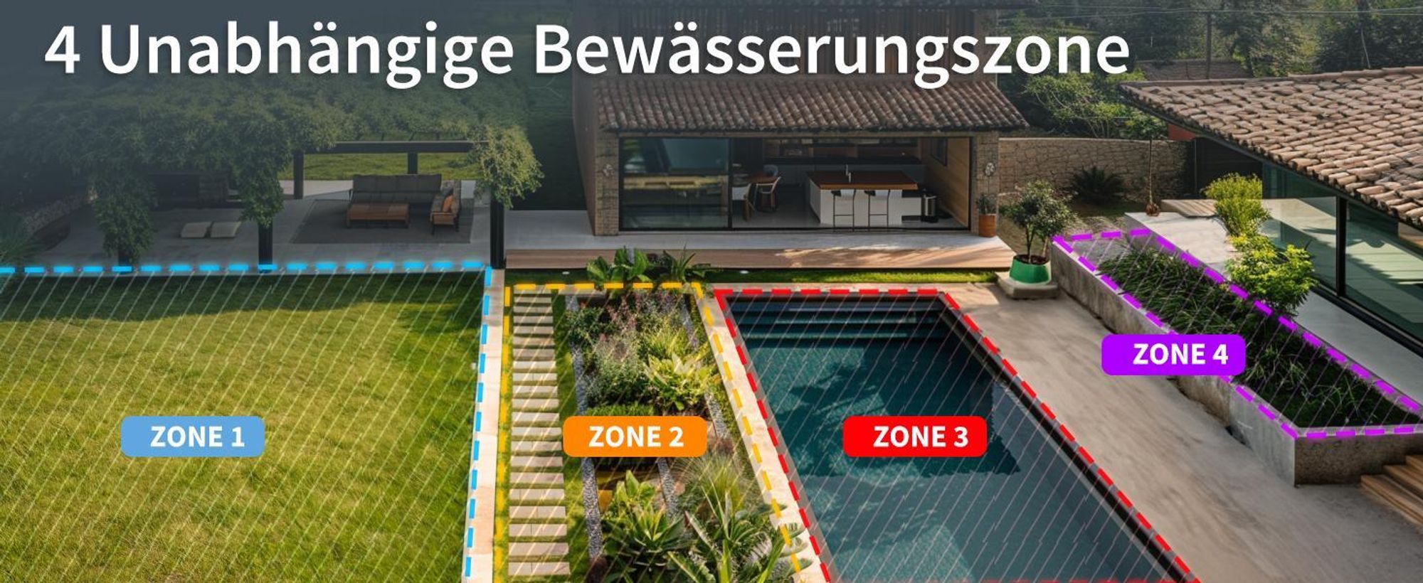 Jeder Auslauf kann Unabhängig Voneinander bis zu 6 Bewässerungspläne Einstellen