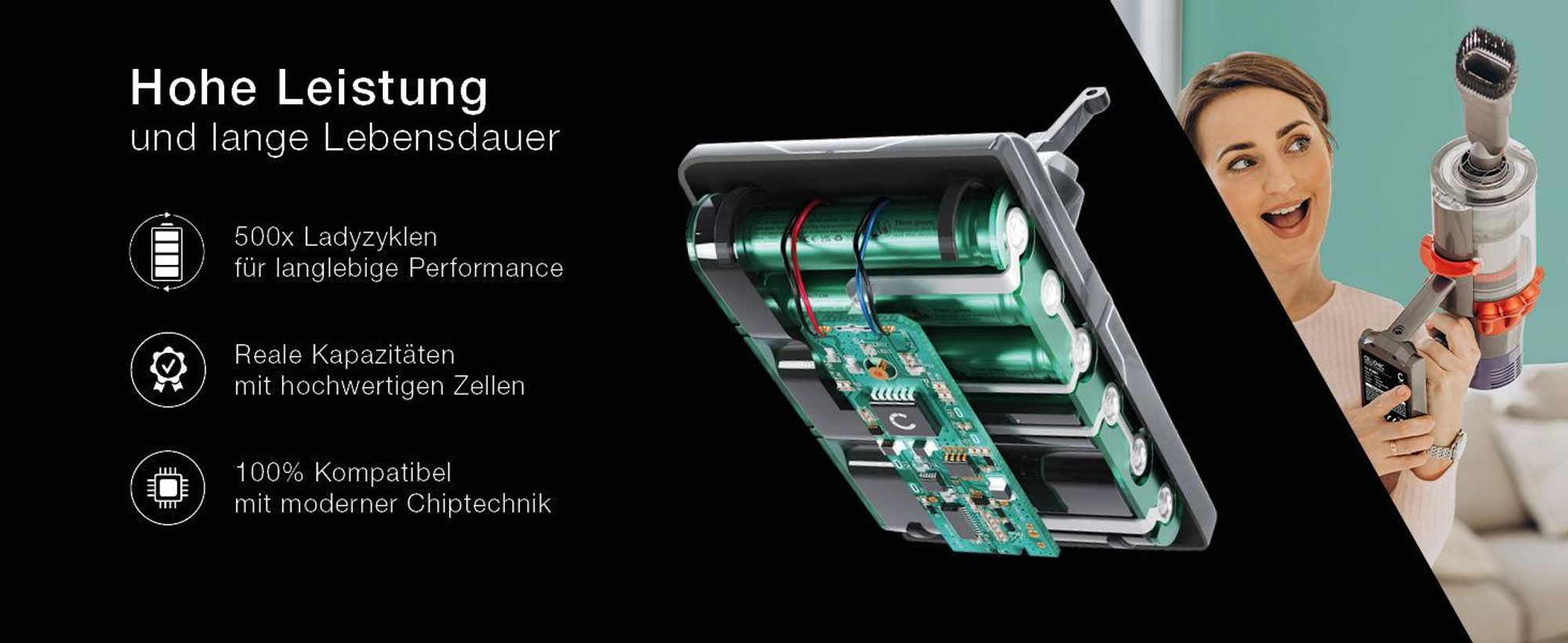 CELLONIC 1x Akku für Staubsauger Kompatibel mit Dyson V8 Absolute plus, V8 Carbon Fiber vacuum, V8 , V6 - (3000mAh, 21.6V)