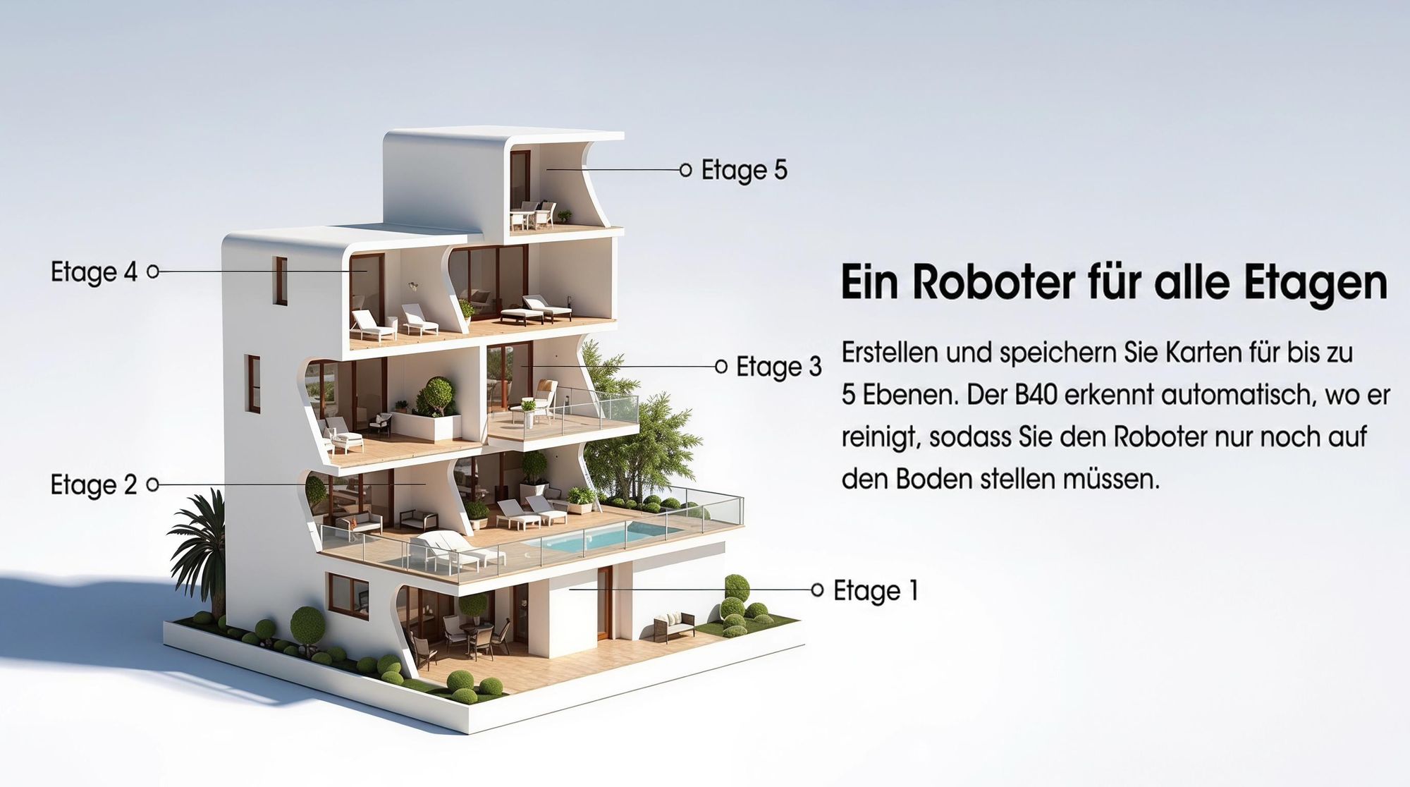 Lubluelu B40 Plus Staubsauger Roboter, 17000Pa Saugkraft, 20S Selbstentleerung, 3-in-1 Saugen & Wischen, Automatische Aufladung, Ideal für Tierhaare