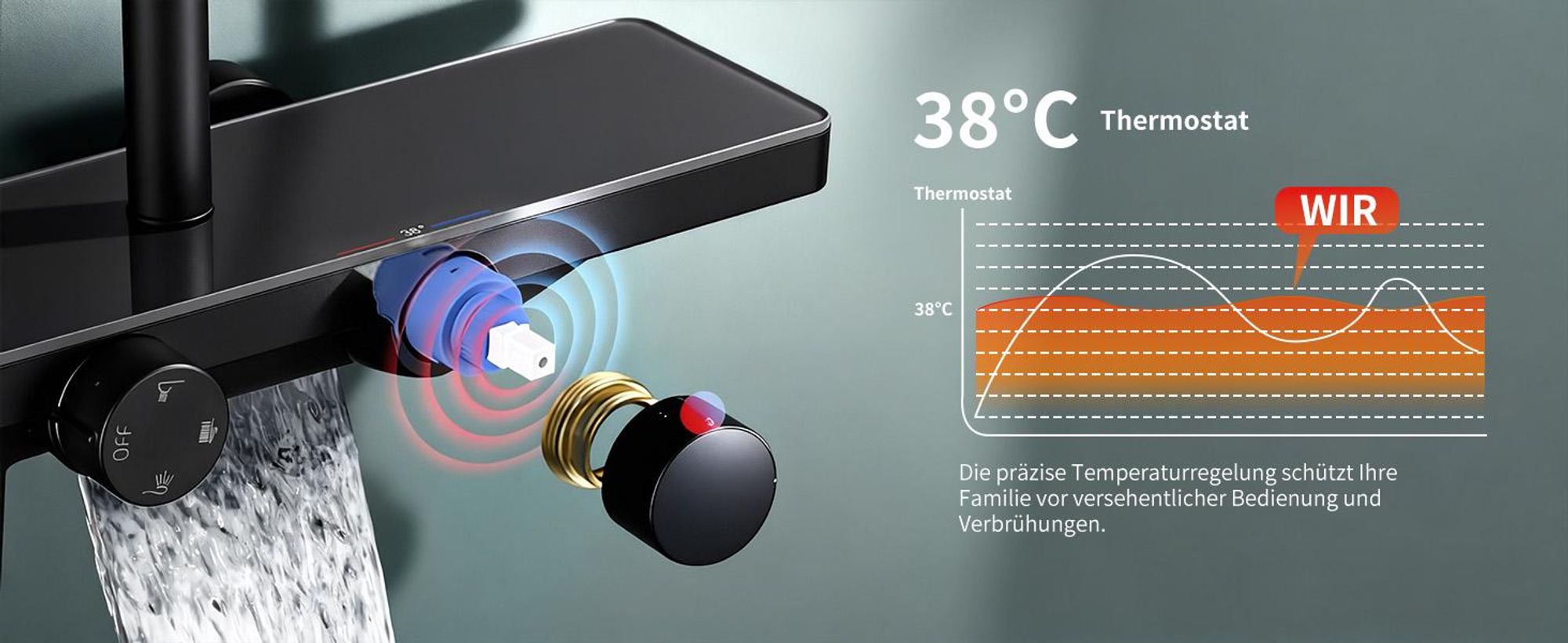 Homelody Duschsystem mit Thermostat und Glasablage in Schwarz Matt,Brausegarnitur 3 Strahlart(en), 12 Zoll Regendusche, 3-Funktions-Handbrause