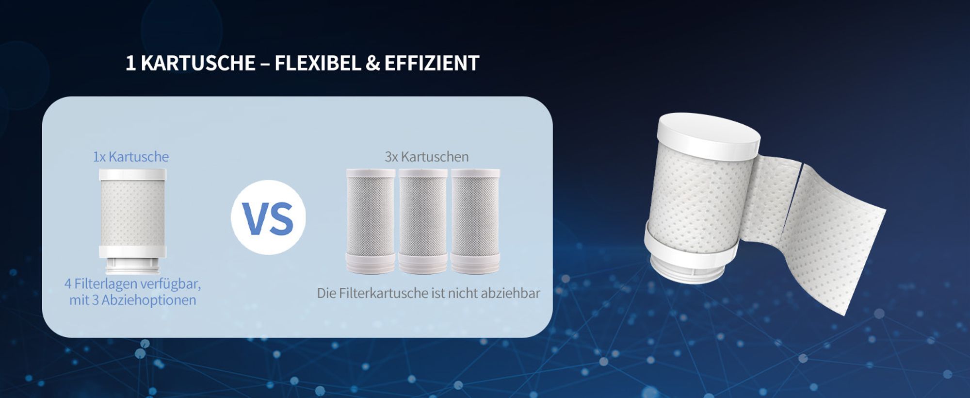 Homelody Wasserfilter für Wasserhahn, Desinfektion mit Blaulicht,Geruchsfreies Trinkwasser, Entfernt, Schwermetalle Geschmack,Hygienisches Trinkwasser