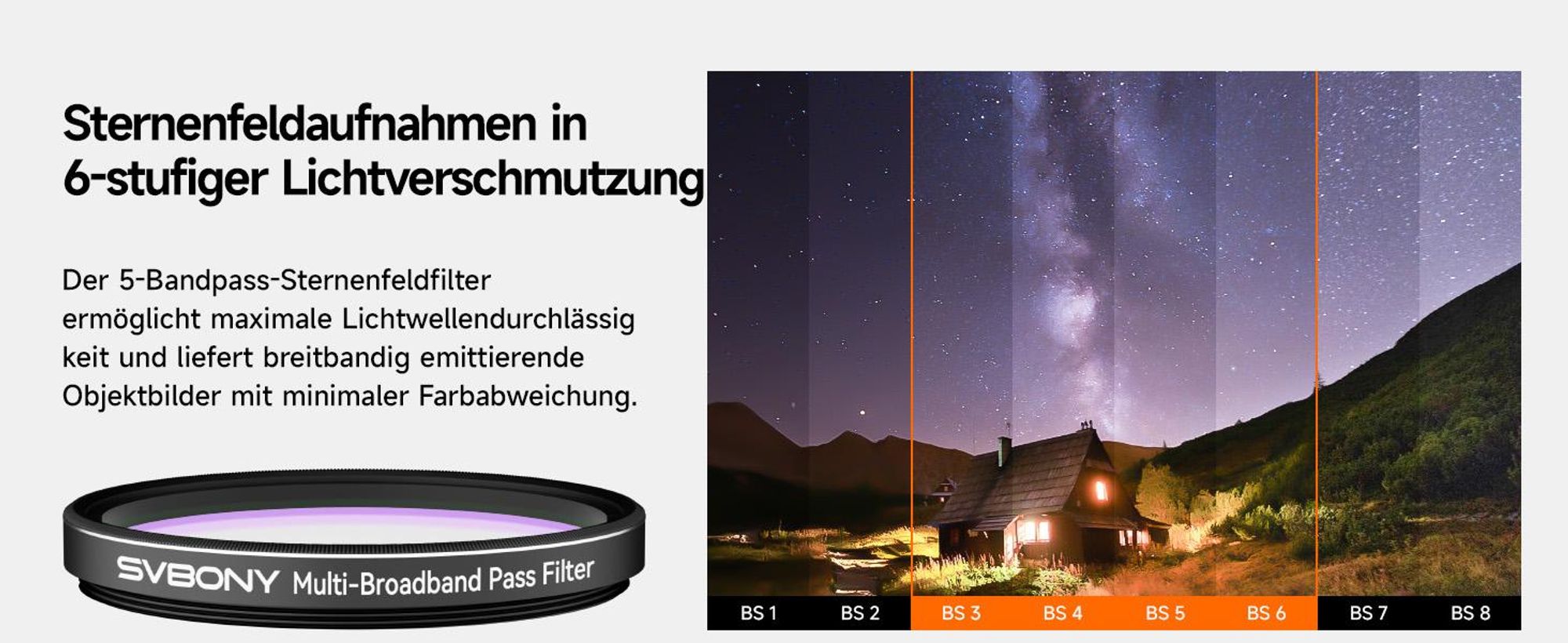 Svbony SV260 Teleskopfilter, 2'', Grenzwerttiefe OD4, M48*0.75, Hohe Lichtdurchlässigkeit, Teleskopzubehör für Galaxien Emissionsnebel Astrofotografie