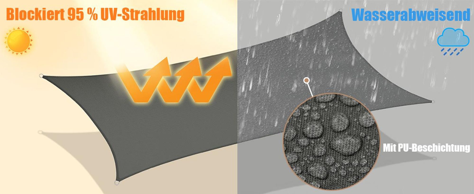WOLTU Sonnensegel Rechteck 4x5m Grau wasserabweisend Sonnenschutz Polyester Windschutz mit UV Schutz für Garten Terrasse Camping