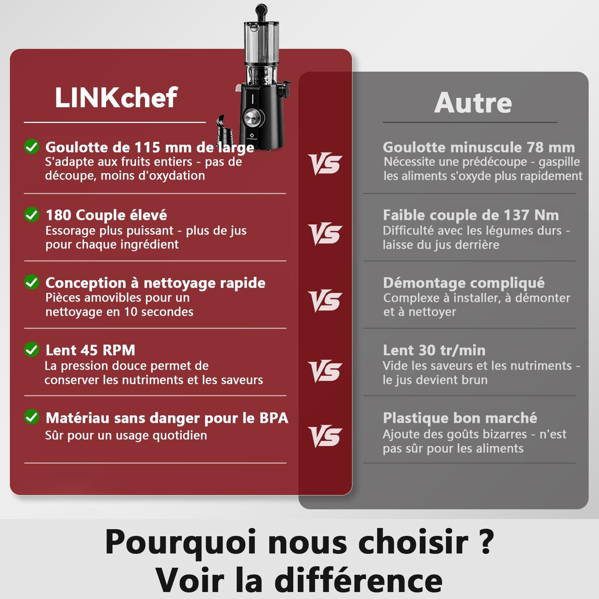 LINKChef SJ-051-EU-BL Centrifugeuse - CE Puissance 200W 1.2L Inclus Extracteur de jus Facile à nettoyer - Noir