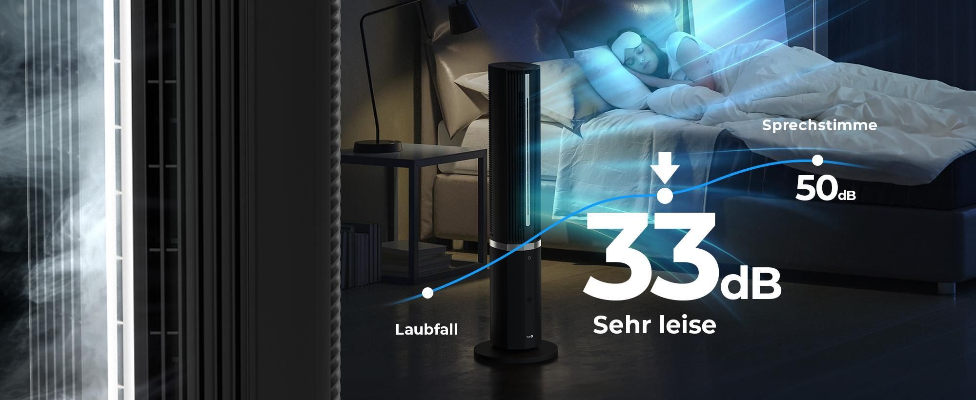 Balter 5-in-1 Ventilator mit Wasserkühlung, Turmventilator, Fernbedienung, Oszillation, 55 Watt, Luftkühler, Luftreiniger, Luftbefeuchter, sehr leise