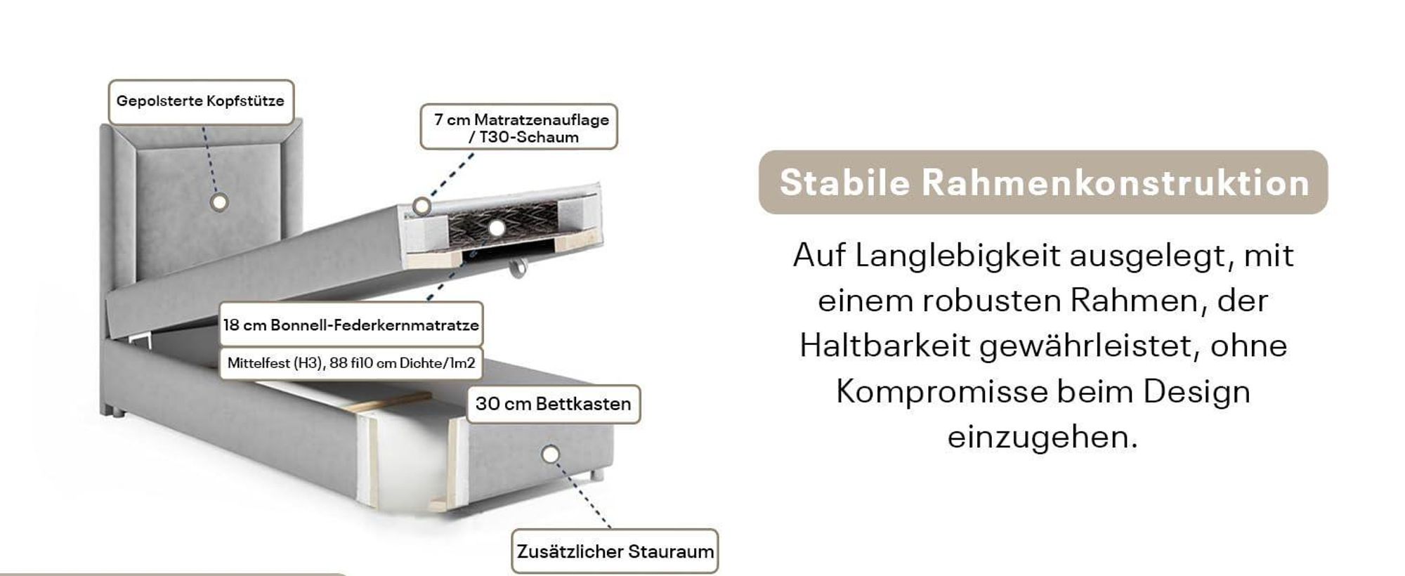 Boxspringbett mit Bettkasten Trinity K-3 SINGLE Bonellfederkern inkl. Topper, mit Lieferung
