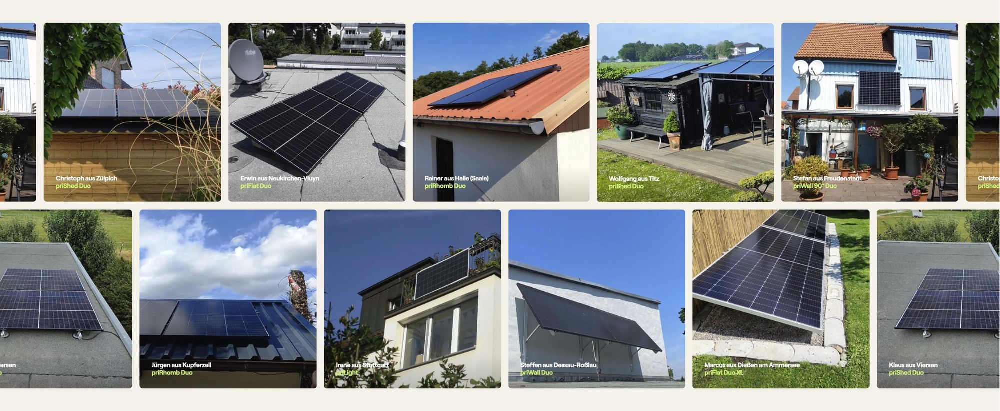 Zusammenstellung der Balkonkraftwerke von priwatt KundInnen und Kunden