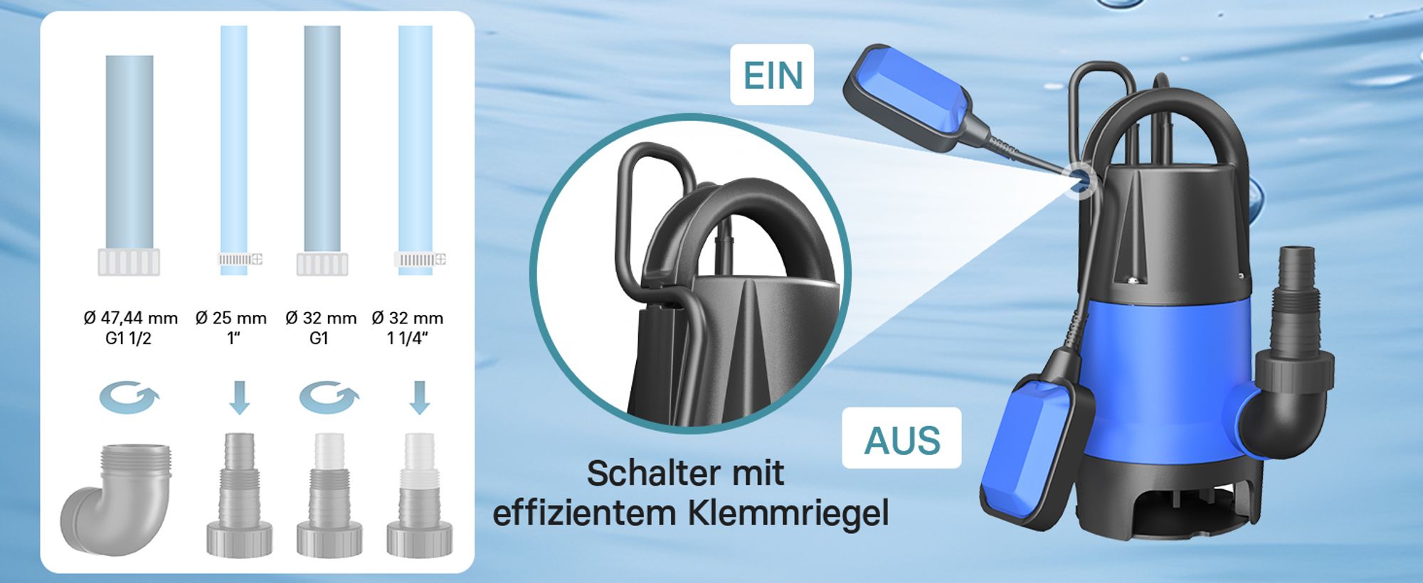 Schmutzwasserpumpe 400 W 7500 l/h Tauchpumpe Gartenpumpe Brunnenpumpe Entwässerungspumpe