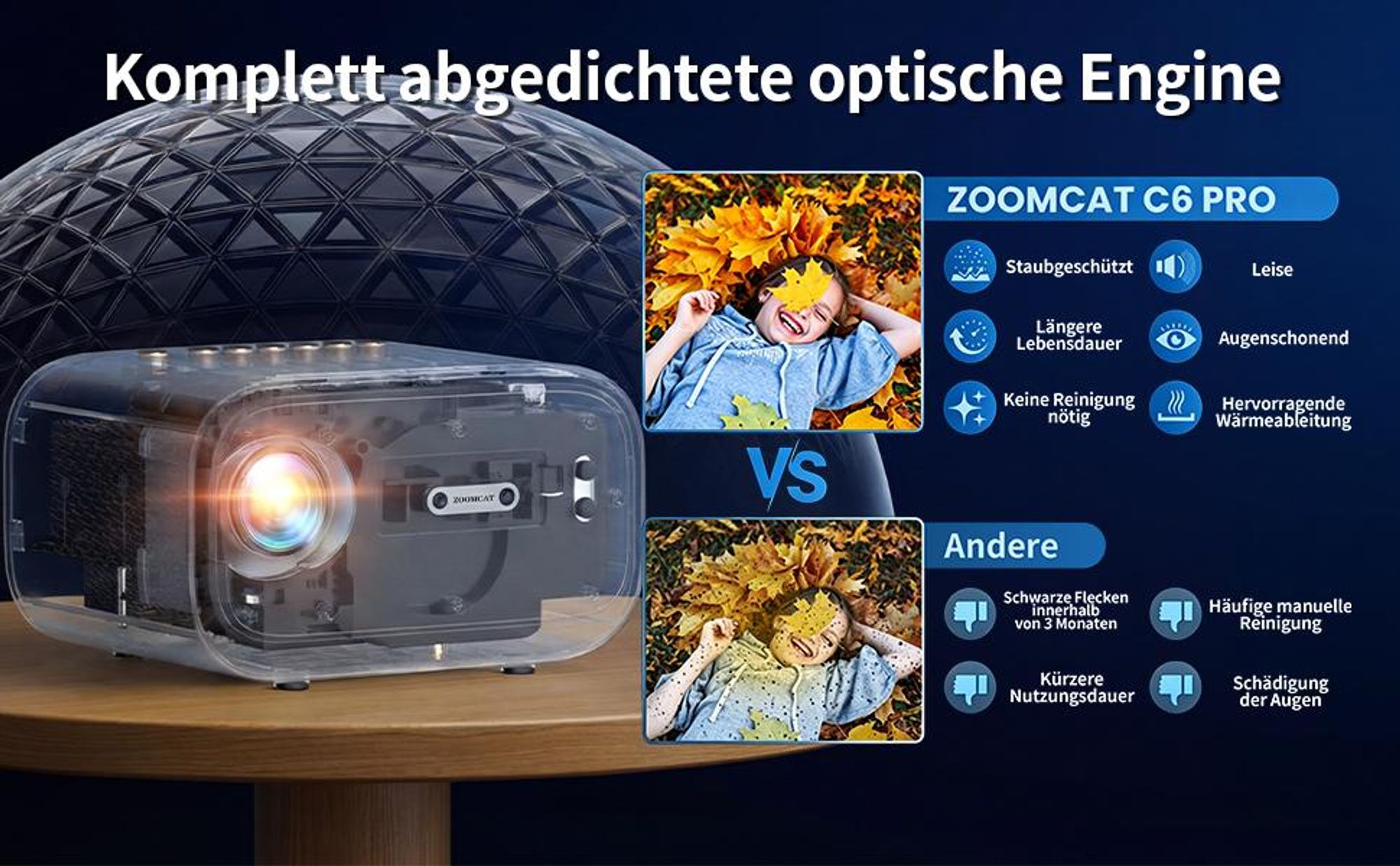 Beamer 4K Heimkino Mit Netflix lizenzierter (Autofokus)Mit Ständer Beamer, Full HD 1080P, Auto Trapezkorrektur, Auto Hindernisvermeidung