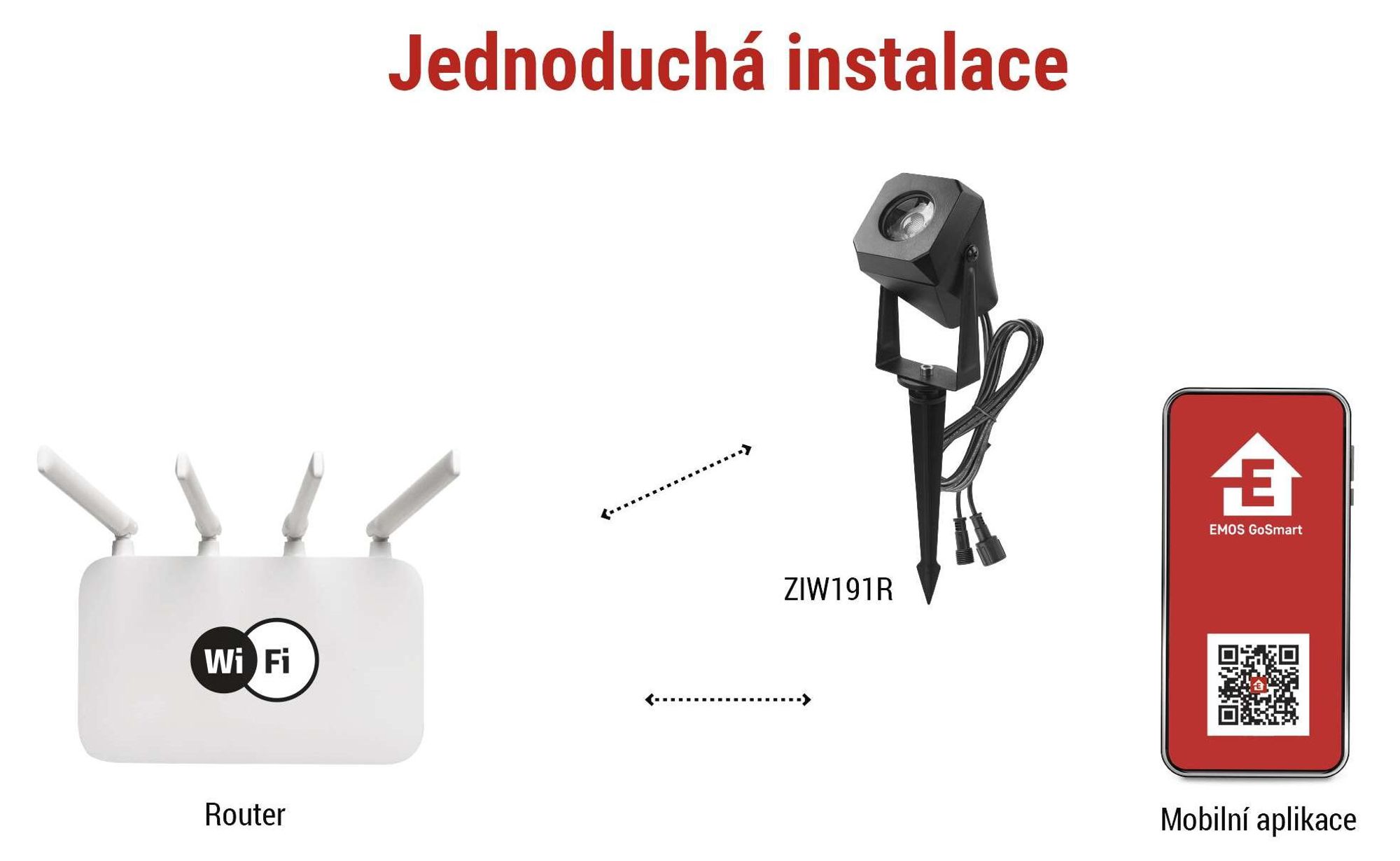 EMOS Chytré zahradní osvětlení se zemním bodcem, prodlužovací díl 1 kus, WiFi, RGBIC+CCT barevné spektrum, stmívatelné, aplikace, vodotěsné, ZIW191R