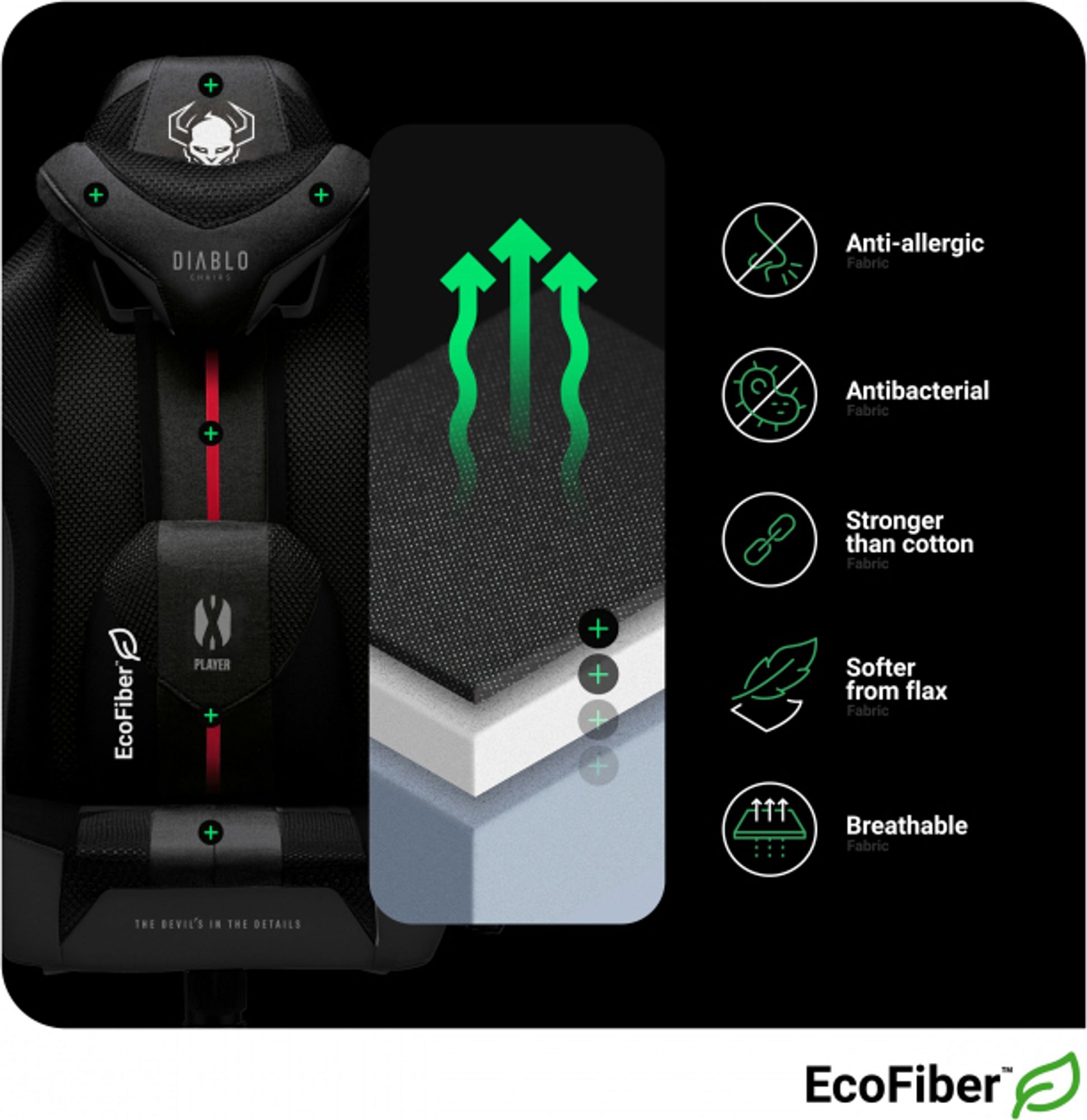 Diablo X-Player Gaming Stuhl Bürostuhl Schreibtischstuhl Stoff 3D Armlehnen Ergonomisches Design Nacken/- Lendenkissen Farbe: Weiß-Schwarz, Größe King