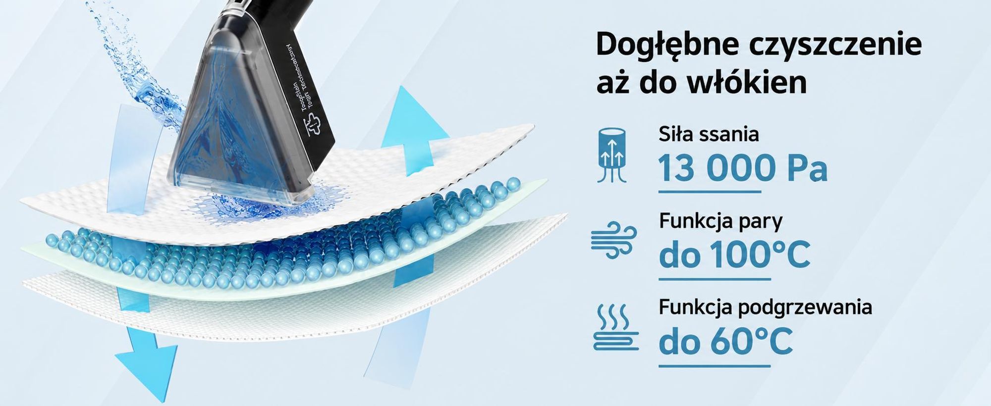 Odkurzacz parowy Olvy PRO – do czyszczenia mebli tapicerowanych i dywanów, w zestawie z akcesoriami oraz odkurzacz do dywanów, odkurzacz do czyszczenia na mokro do sof, materacy, samochodów i dywanów