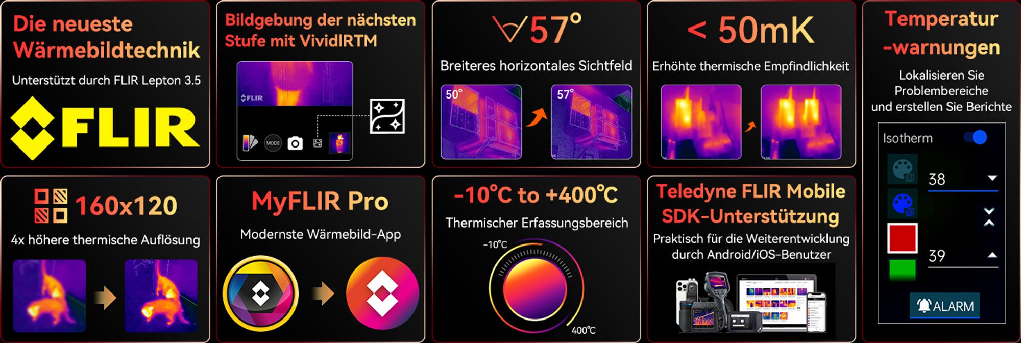 Blackview BL9000Pro 5G AI outdoor Handy, MediaTek Dimensity 8020, 36 GB(12+24 GB) + 512 GB Smartphone,  6,78" FHD+/120 Hz/8800 mAh+120W, NFC, IP69K