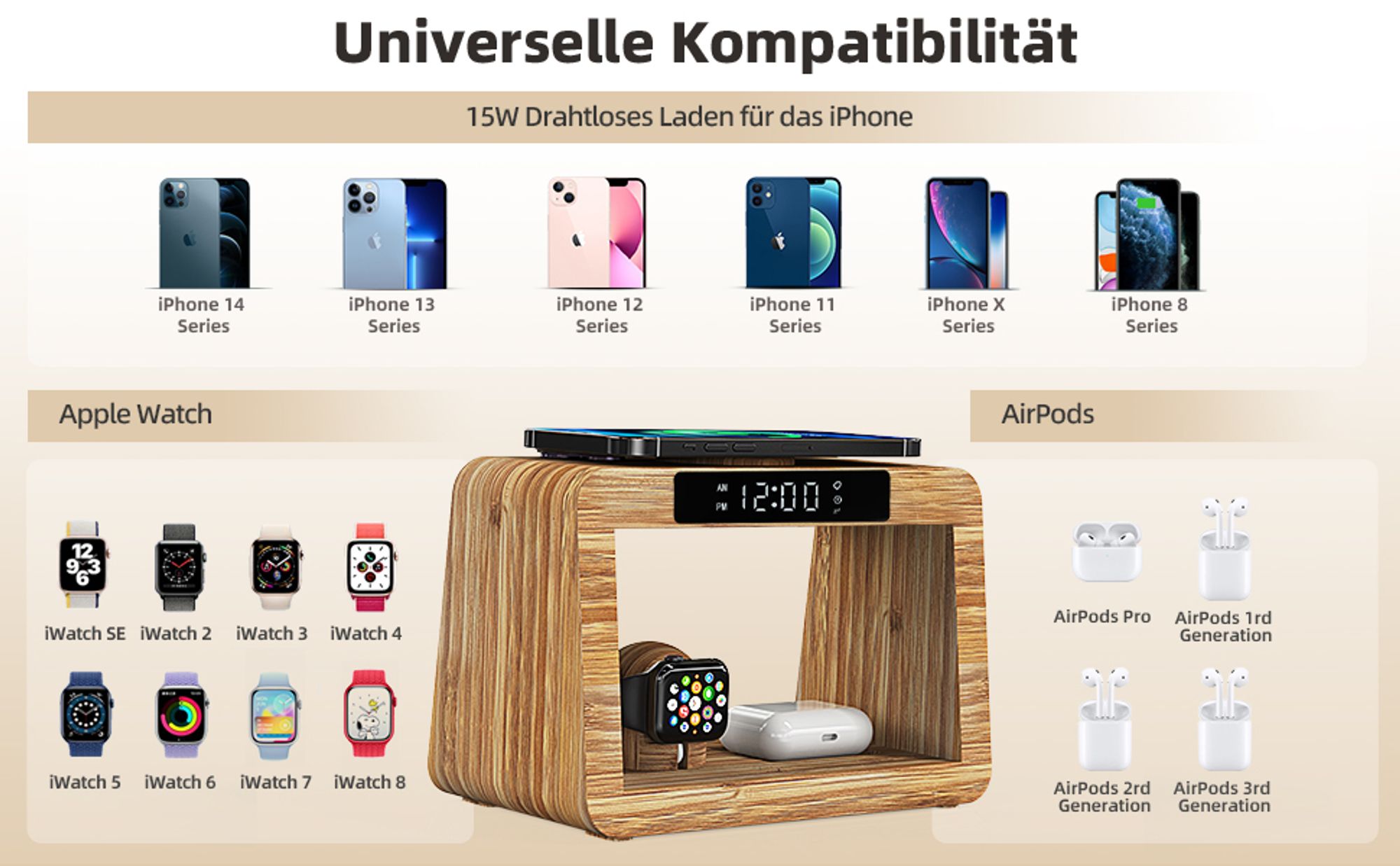 Wireless Ladestation mit Wecker Digital & Nachtlicht,5 in 1 Kabelloses Schnell-Ladegerät mit Adapter und Kabel, für iPhone, AirPods Pro, Apple Watch