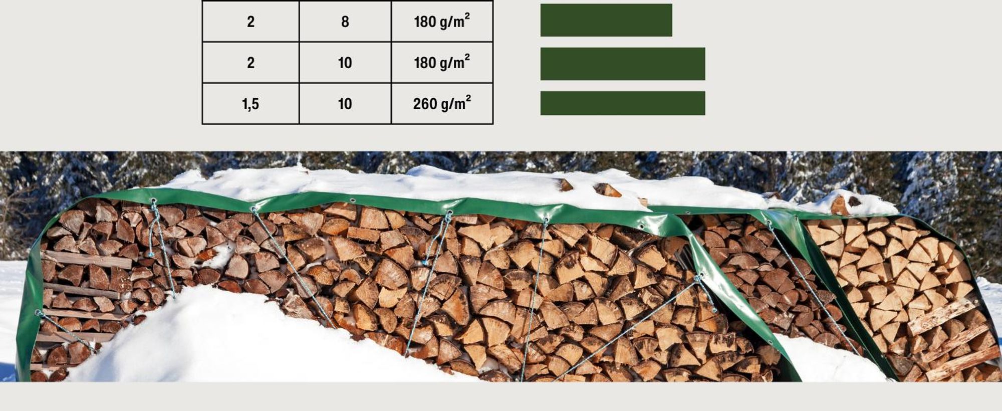 horizont Universal Abdeckplane | 2x10 m | 180 g/m² – wasserdicht, UV-stabilisiert, mit Ösen, für Außenbereich