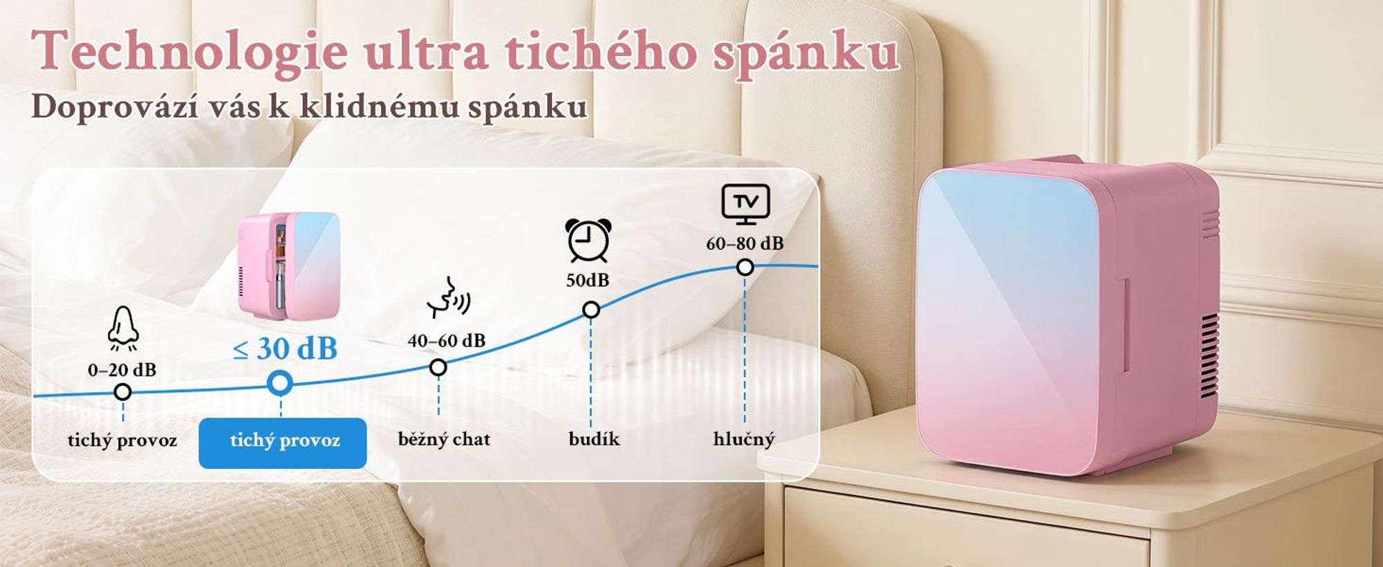 Mini lednička Puluomis o objemu 4 litry s funkcí chlazení i ohřevu, rozsah teplot 5°C až 60°C, napájení 220-240V/12V, provozní hlučnost ≤30dB, přenosná lednička/ohřívač vhodná pro kosmetiku, nápoje, do auta