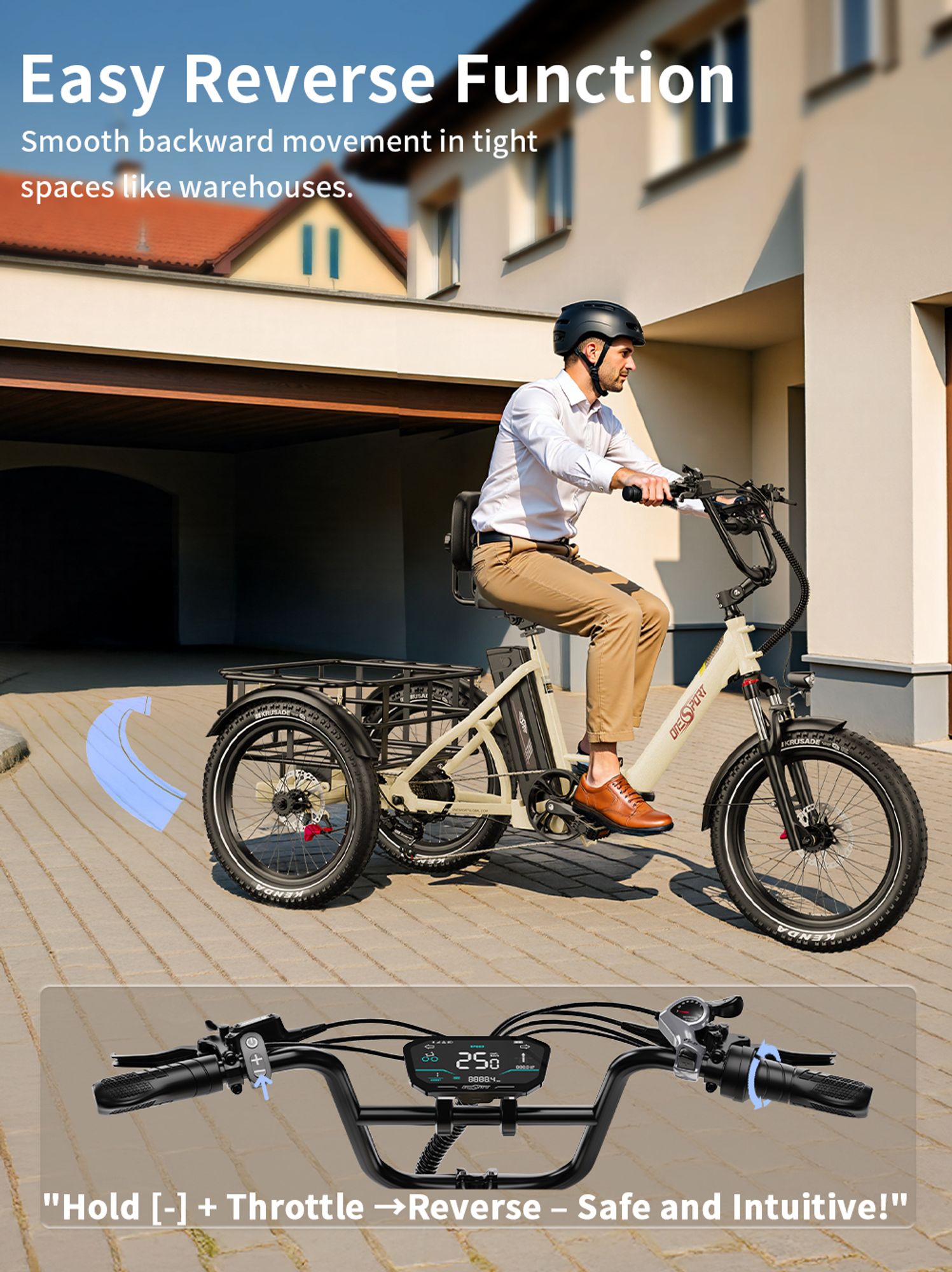20 Zoll*3.0 Elektro-Dreirad 18Ah MIT Korb E-Bike Lastenfahrrad E-Bike Klappräder Bafang Motor Aluminium 180KG Drehmomentsensor Rückwärtsfahfunktion