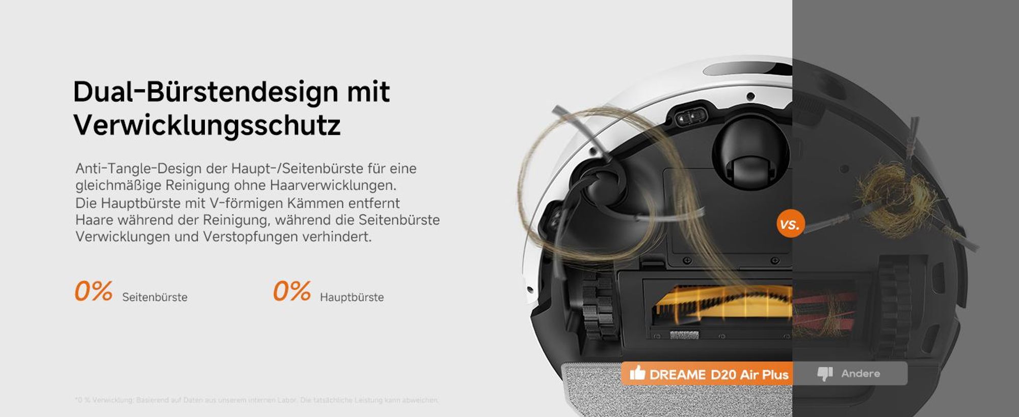 Dreame D20 Air Plus Saug- und Wischroboter mit 20.000Pa Saugkraft,Verwicklungsschutz,selbstentleerendem Dock,Teppich-Tiefenreinigung,Smart-Navigation