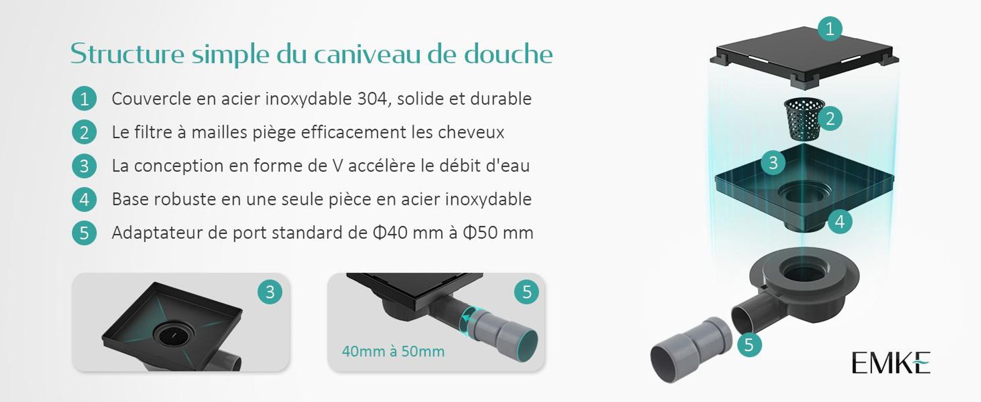 EMKE Siphon de sol en acier inoxydable, angle 152 x 152mm noir mat Garniture d'écoulement avec siphon anti-odeur et tamis à cheveux, kit d'écoulement de douche trou d'écoulement