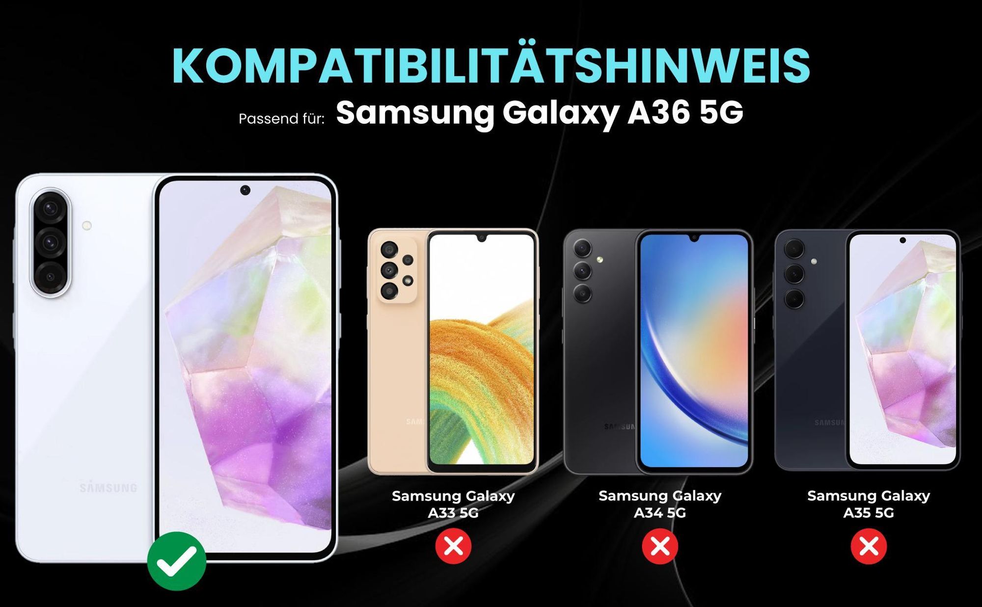 Kompatibilitätshinweise Hülle für Samsung Galaxy A36 5G