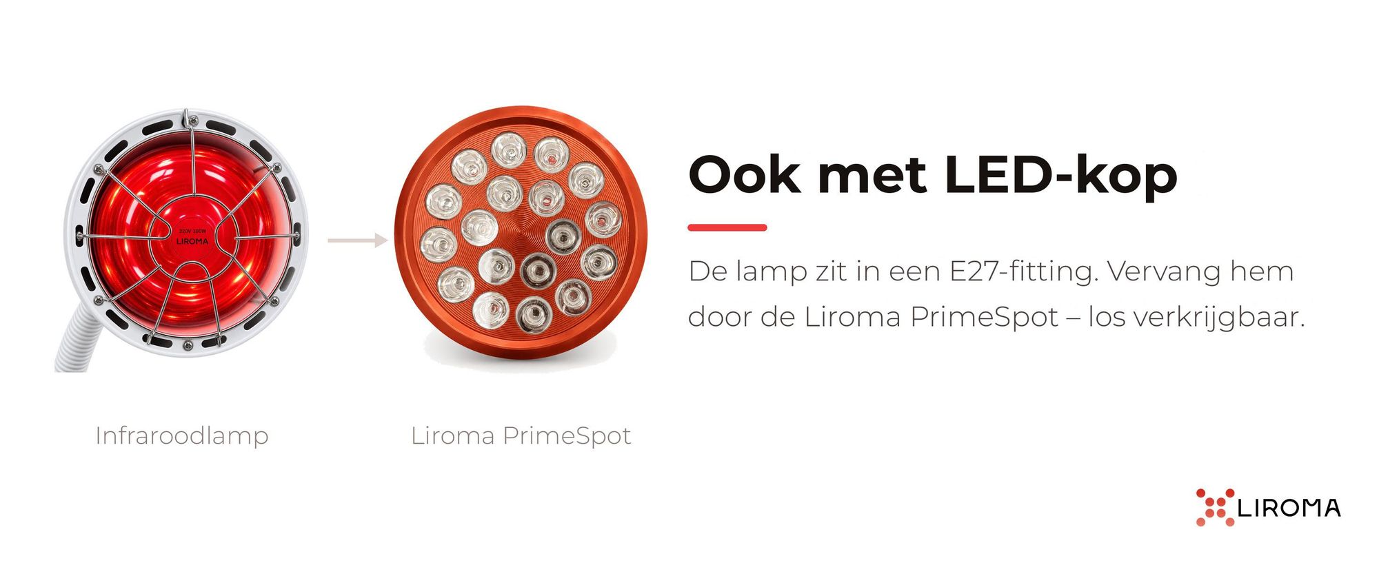 Infraroodlamp met E27-fitting, te vervangen door de LED-kop LIROMA PrimeSpot