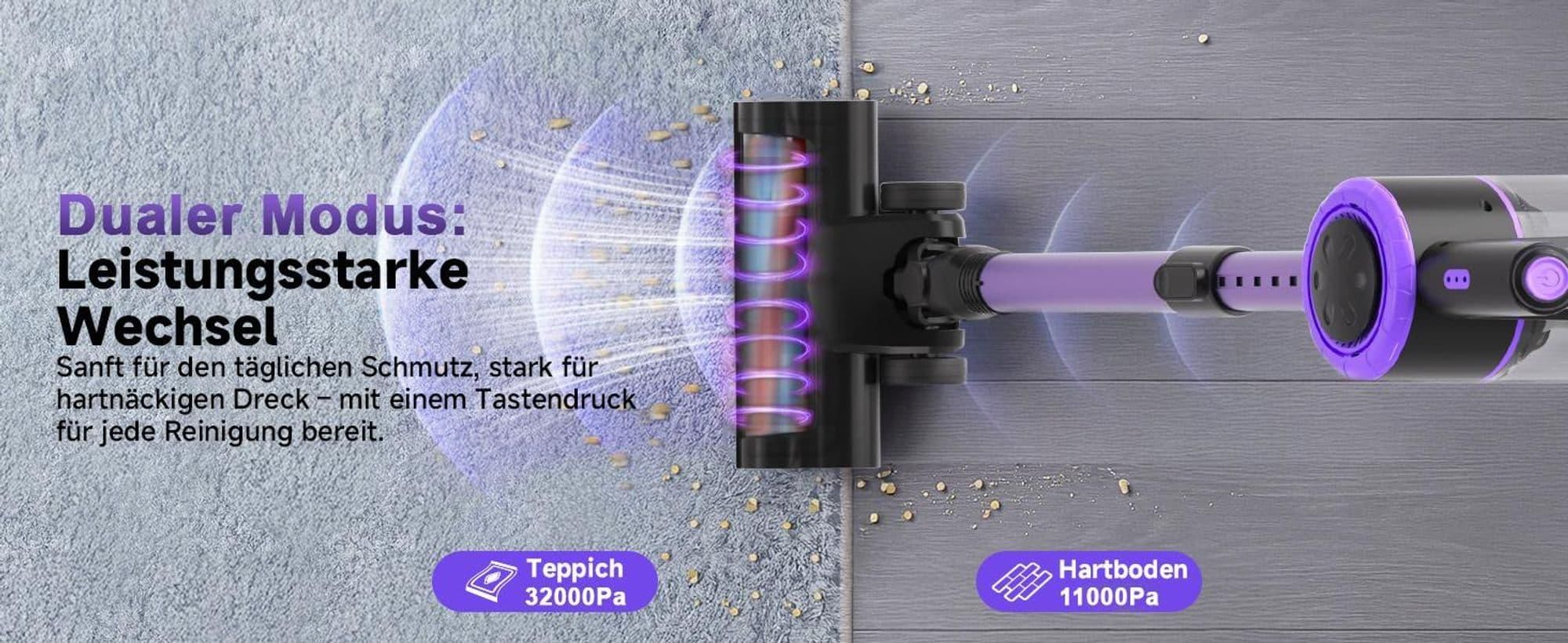 Akku Staubsauger, 500W/36000Pa Staubsauger kabellos mit HEPA ,45 Min, kabelloser Staubsauger,Anti-Tangle-Staubsauger