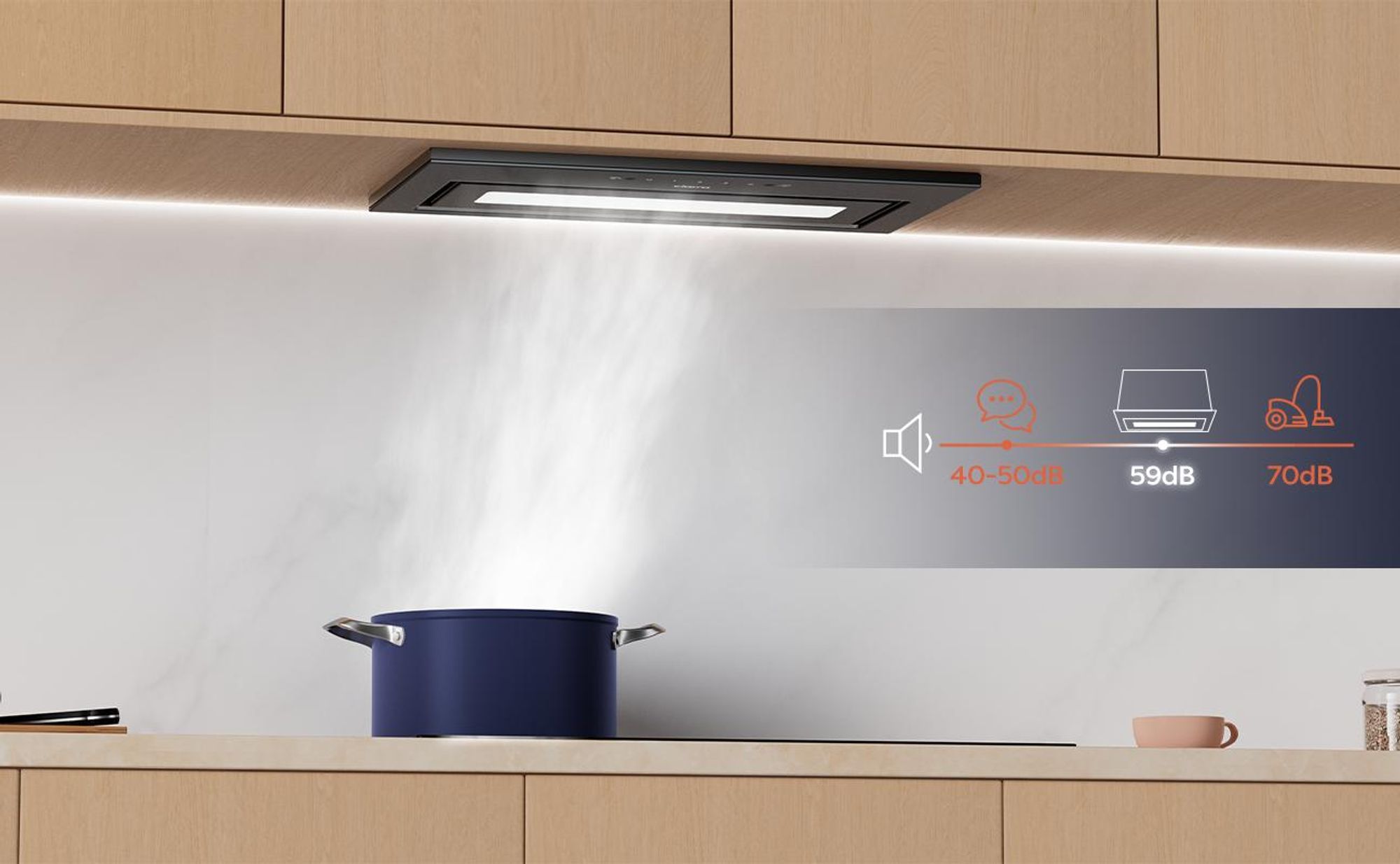 CIARRA Unterbauhaube 52 cm Einbau-Dunstabzugshaube 469 m³/h, Touch & Handgesten-Steuerung VM5931B