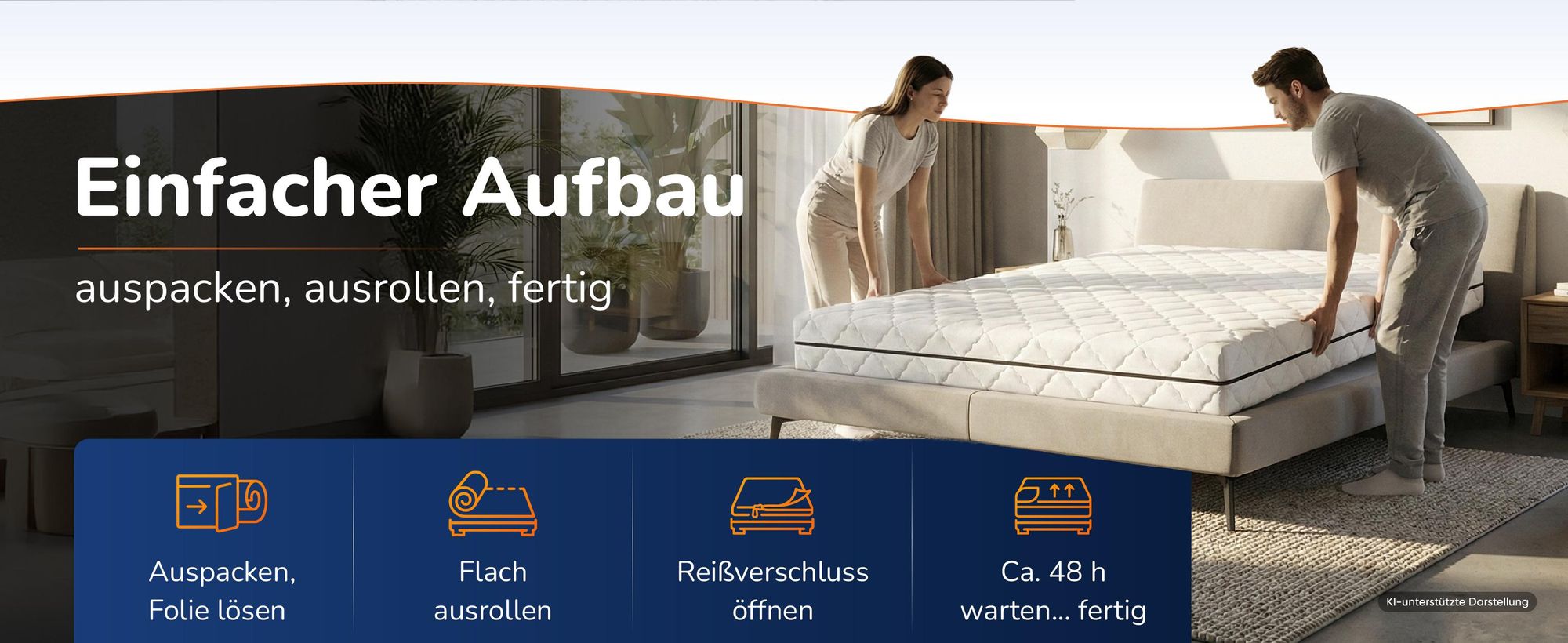 Vier Schritte: auspacken, ausrollen, Reissverschluss oeffnen, aufrichten lassen