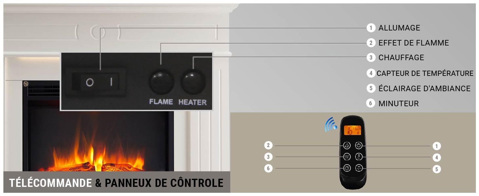 Cheminée électrique BALDERIA Leandros – Cheminée sur pied – Blanc