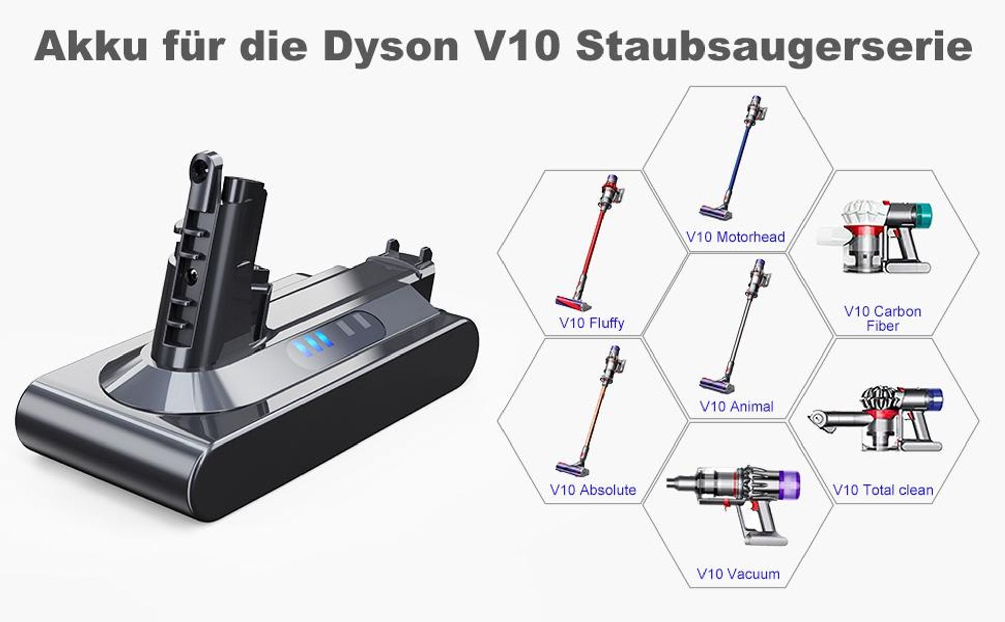 V10 Akku, V10-Ersatzakku, Ersatzakku für Dyson V10, 6000mAh Batterie für Dyson V10 Absolute Animal Fluffy Motörhead Schnurfreier Vakuum-Handstaubsauge