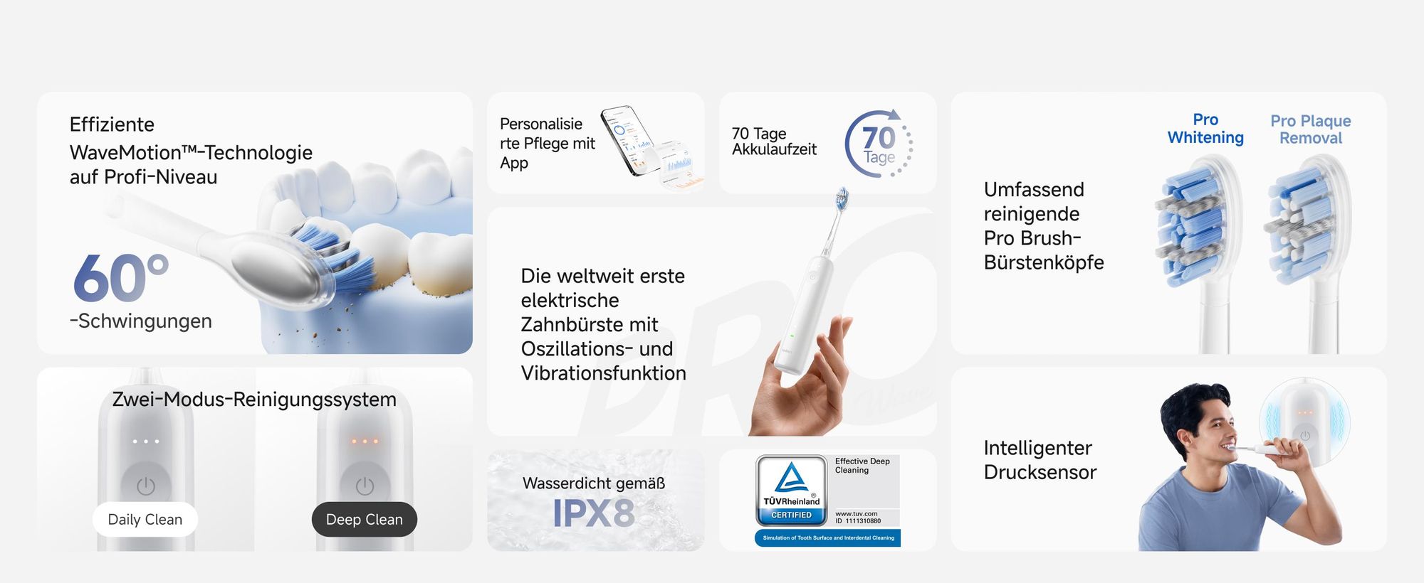 Laifen Wave Pro Elektrische Schallzahnbürste mit App, Drucksensor, 70 Tage Akku, kabelloses Laden und intel-Weiß