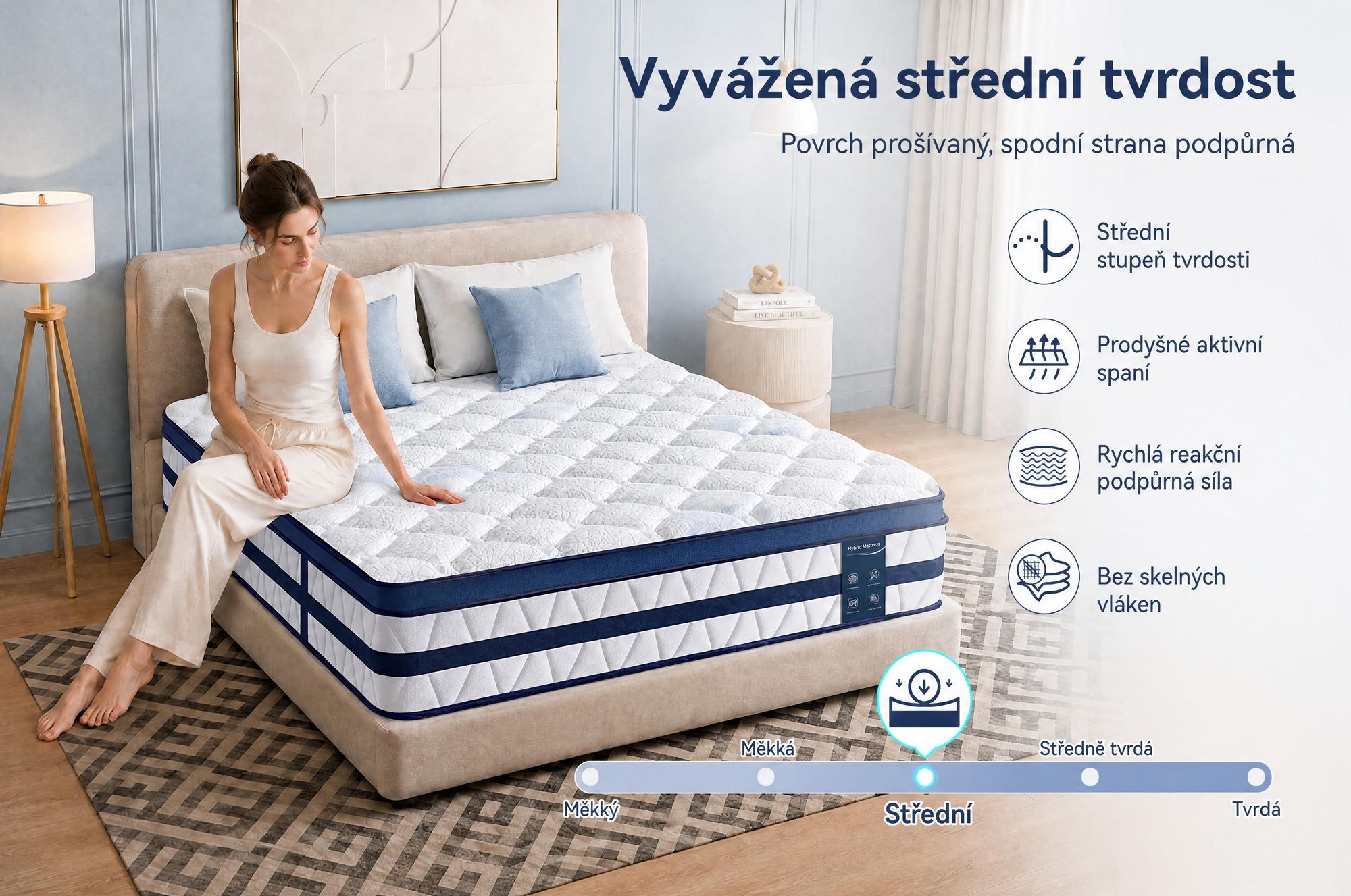 Matrace 90x200, 26 cm s integrovaným topperem, 7zónová kapsičková pružinová matrace H3/H4 – prémiový potah 420 g/m²